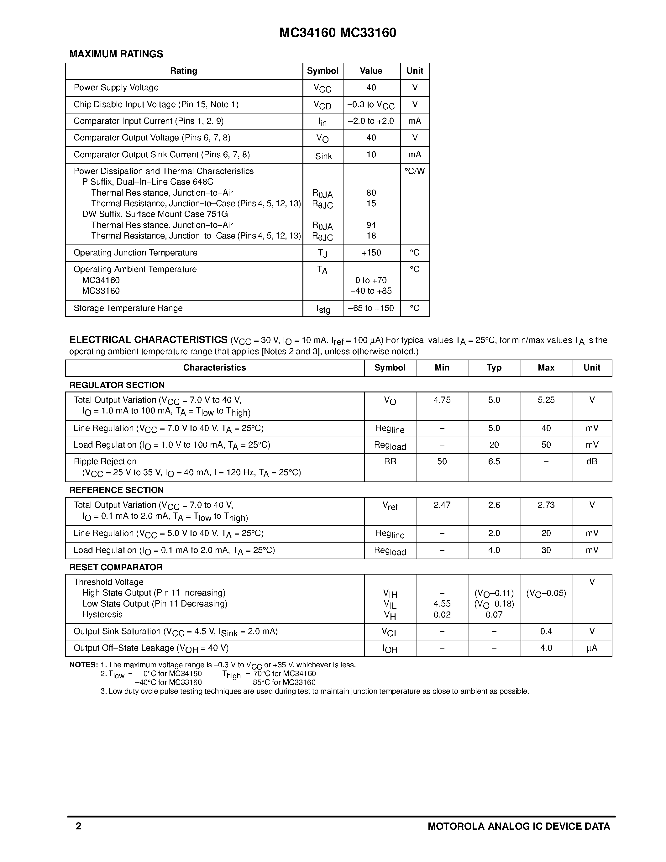 Datasheet MC33160 - MICROPROCESSOR VOLTAGE REGULATOR/ SUPERVISORY CIRCUIT page 2
