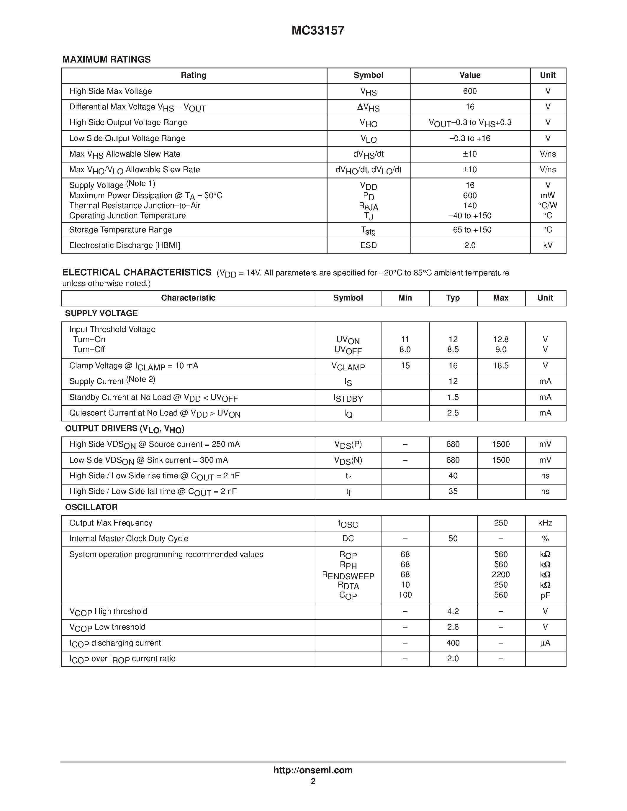 Datasheet MC33157 - Half Bridge Controller and Driver for Industrial Linear Tubes page 2