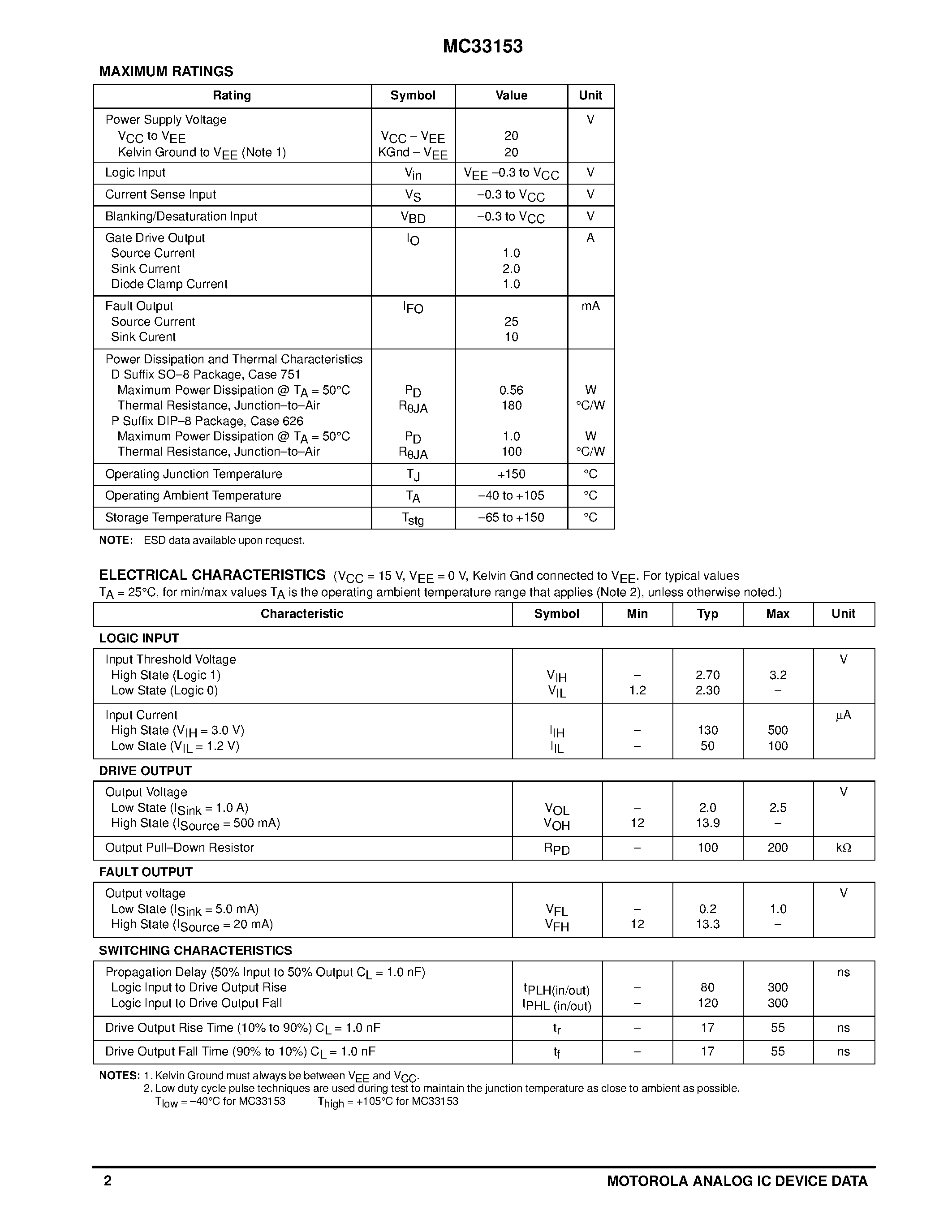 Datasheet MC33153 - SINGLE IGBT GATE DRIVER page 2