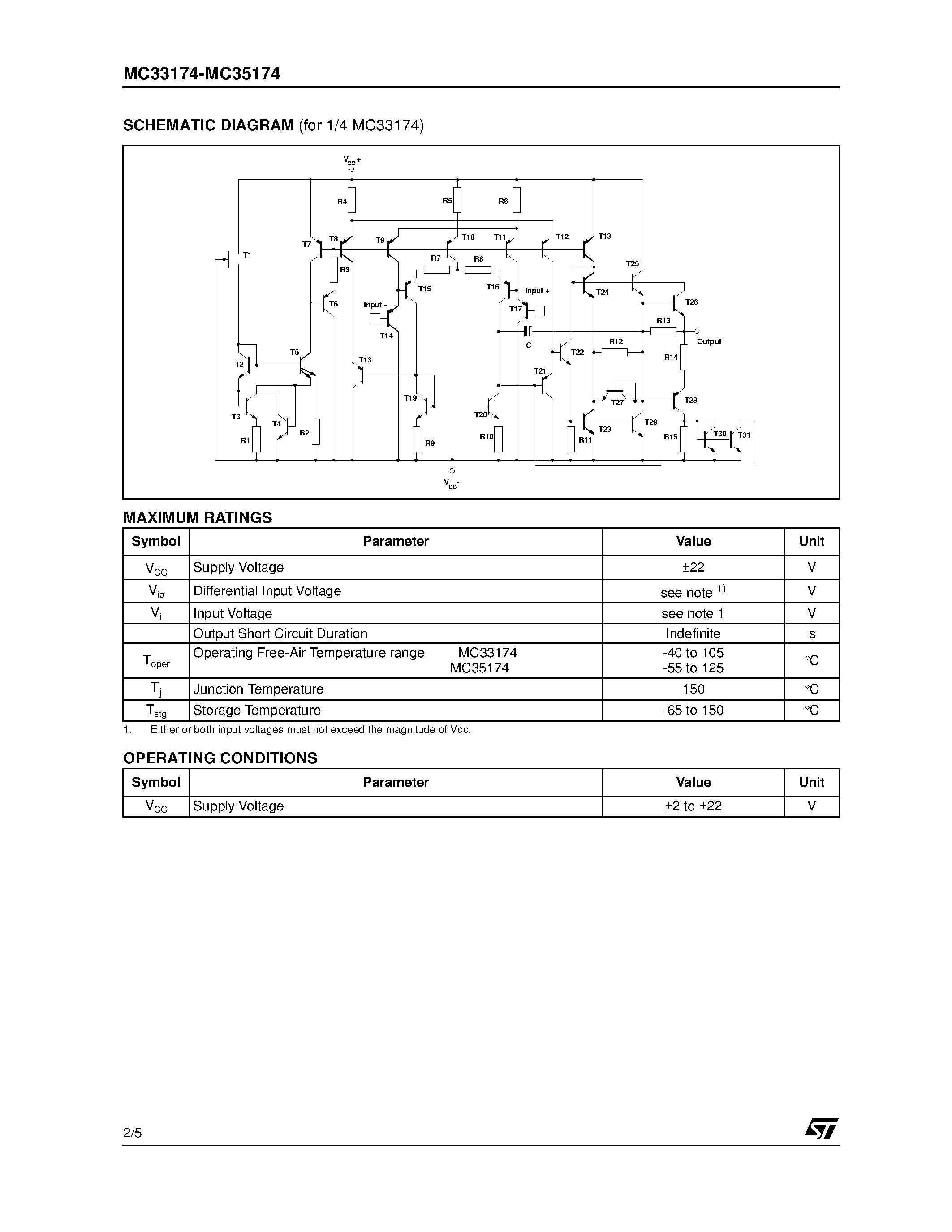 Datasheet MC33174 - LOW POWER QUAD BIPOLAR OPERATIONAL AMPLIFIERS page 2