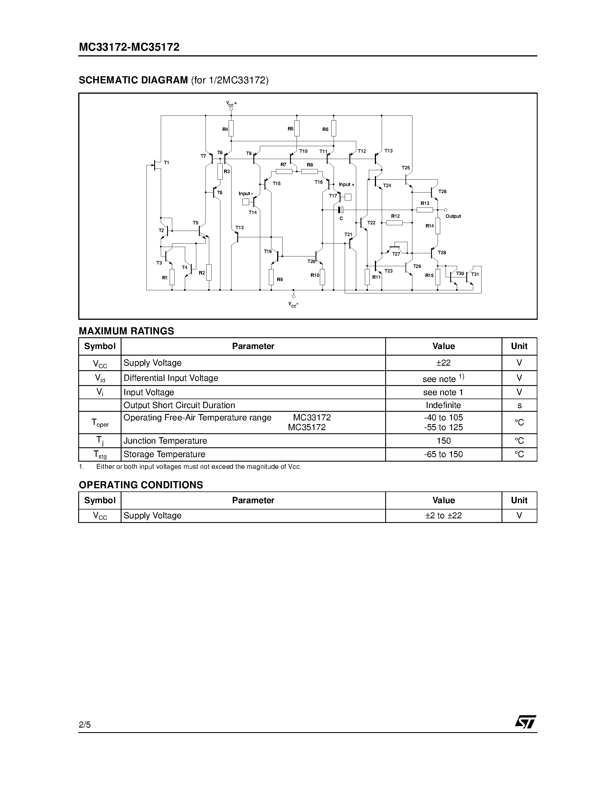 Datasheet MC33172 - LOW POWER QUAD BIPOLAR OPERATIONAL AMPLIFIERS page 2