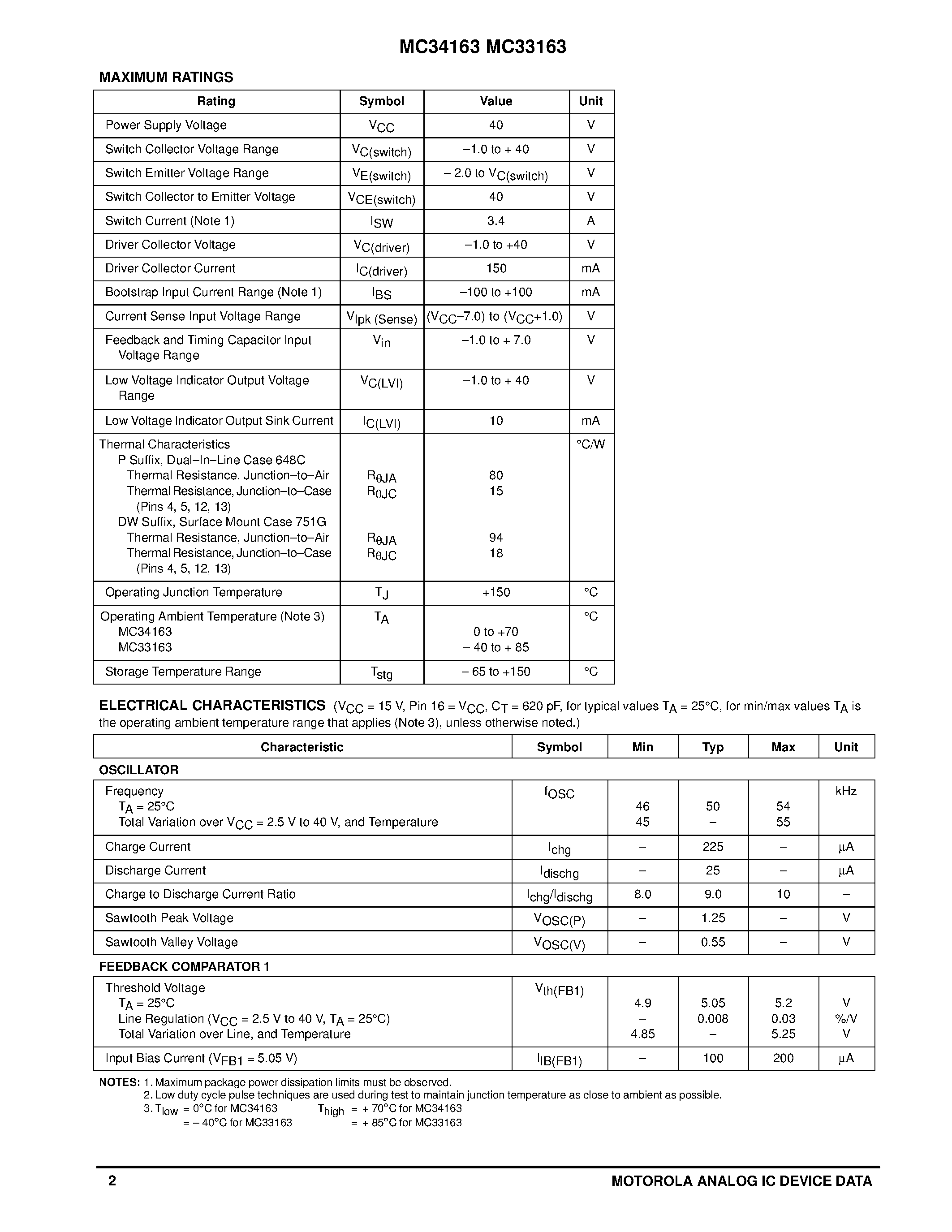 Datasheet MC33163 - POWER SWITCHING REGULATORS page 2