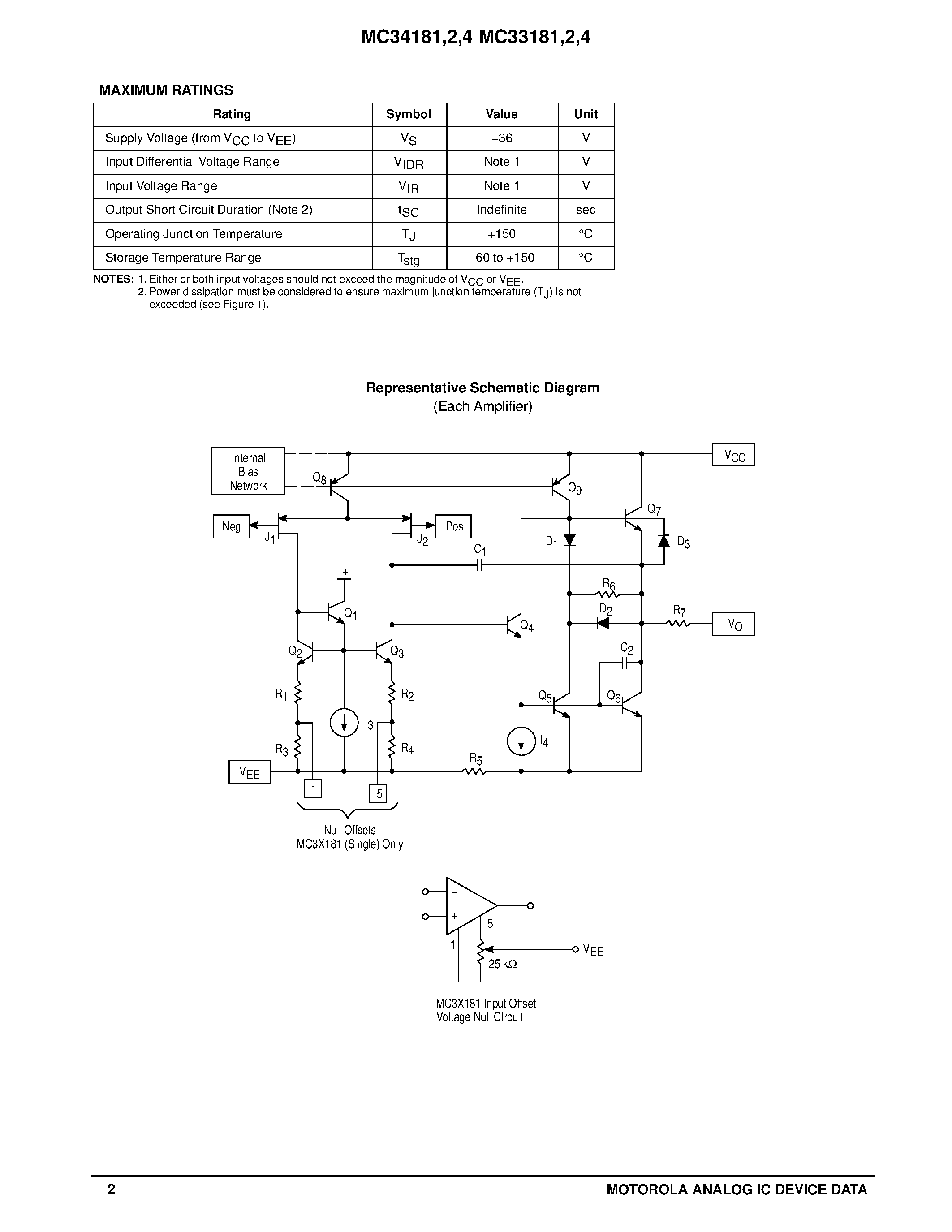 Даташит MC33181 - (MC33182/MC33184) Low Power/High Slew Rate/Wide Bandwidth/JFET Input Operational Amplifiers страница 2
