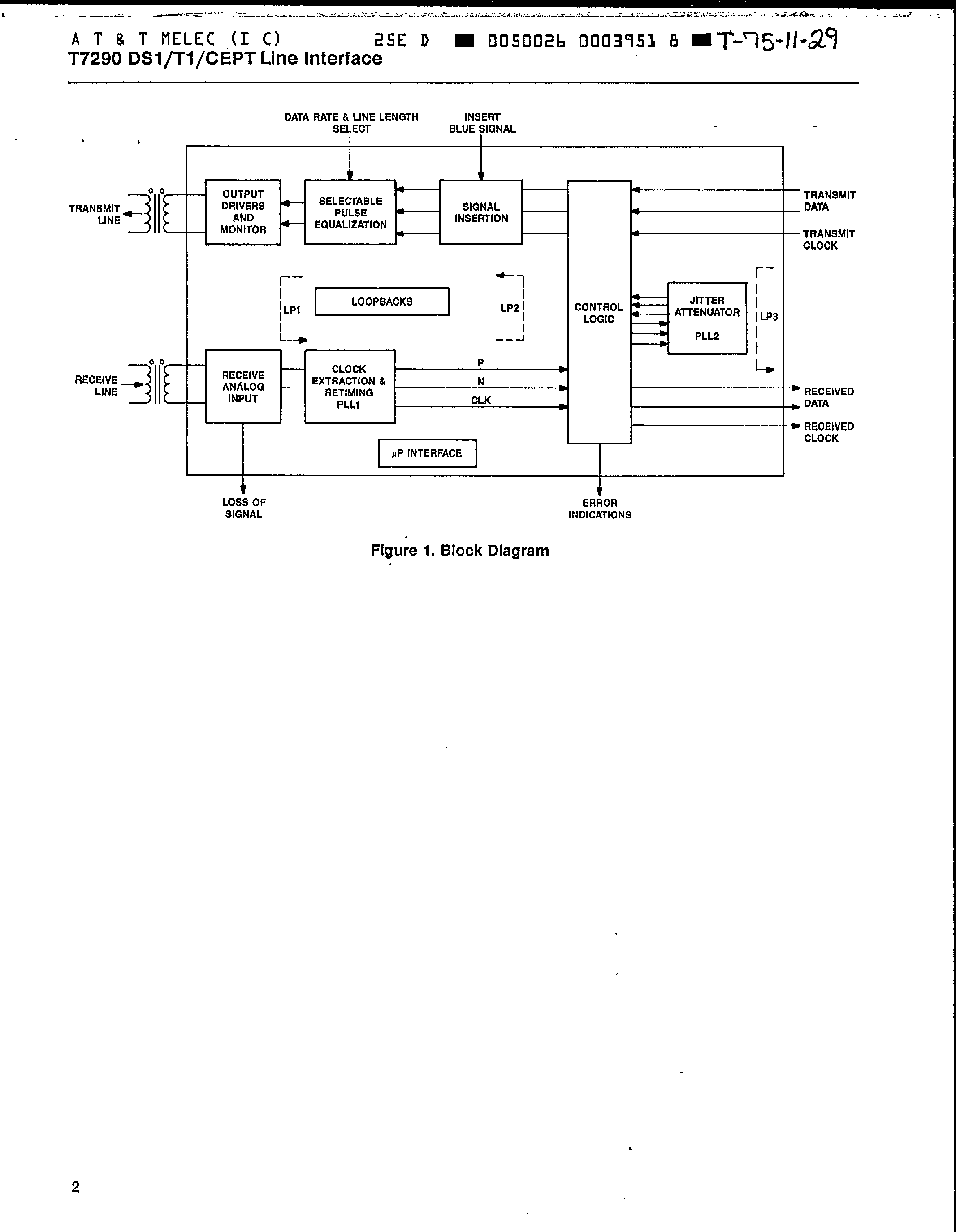 Datasheet T-7290 - CEPT Line Interface page 2