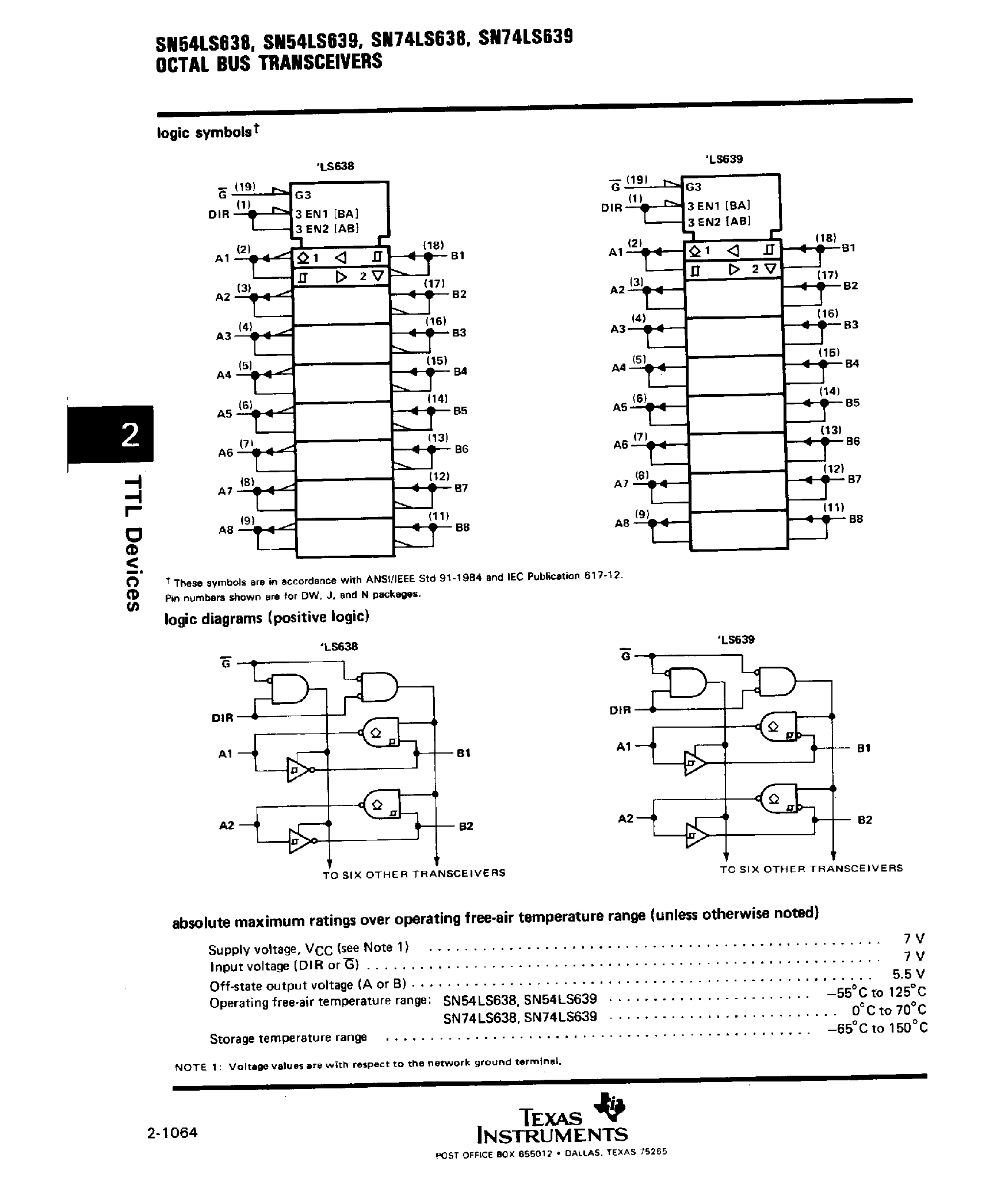 Даташит SN74LS638 - (SN74LS639) Octal Bus Transceivers страница 2