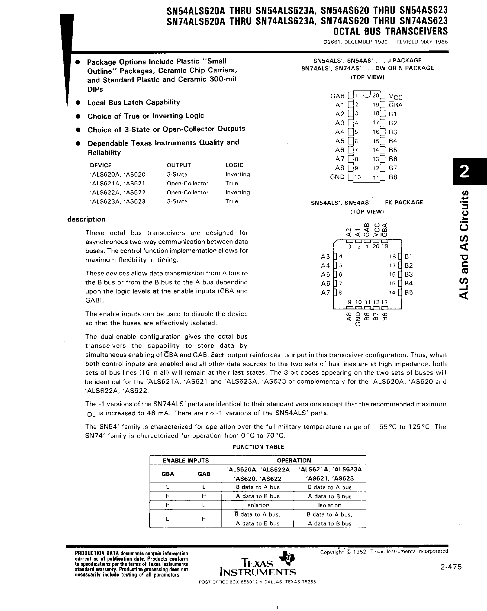 Datasheet SN74ALS622 - (SN74ALS620 - SN74ALS623) Octal Bus Transceivers page 1