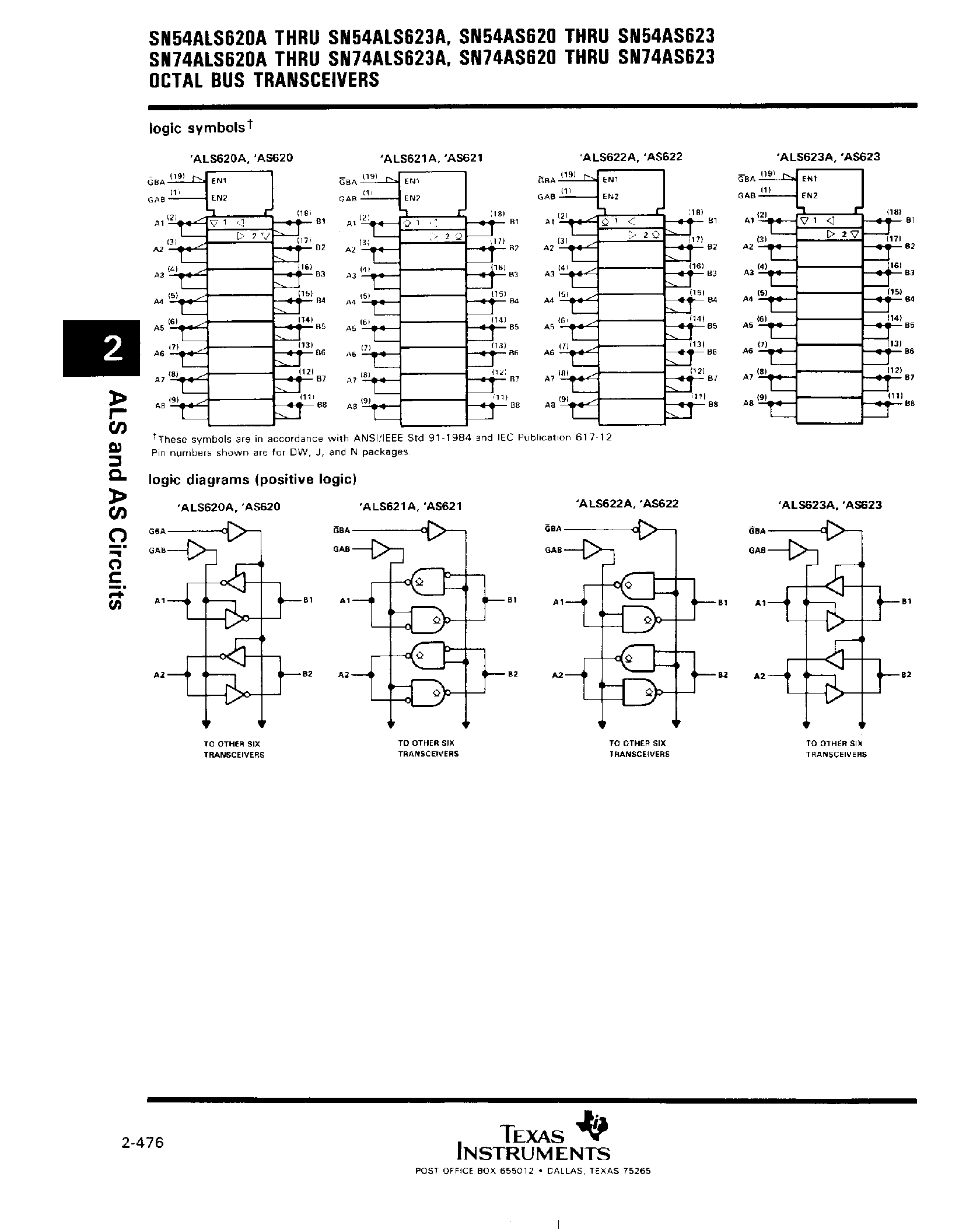 Datasheet SN74ALS622 - (SN74ALS620 - SN74ALS623) Octal Bus Transceivers page 2