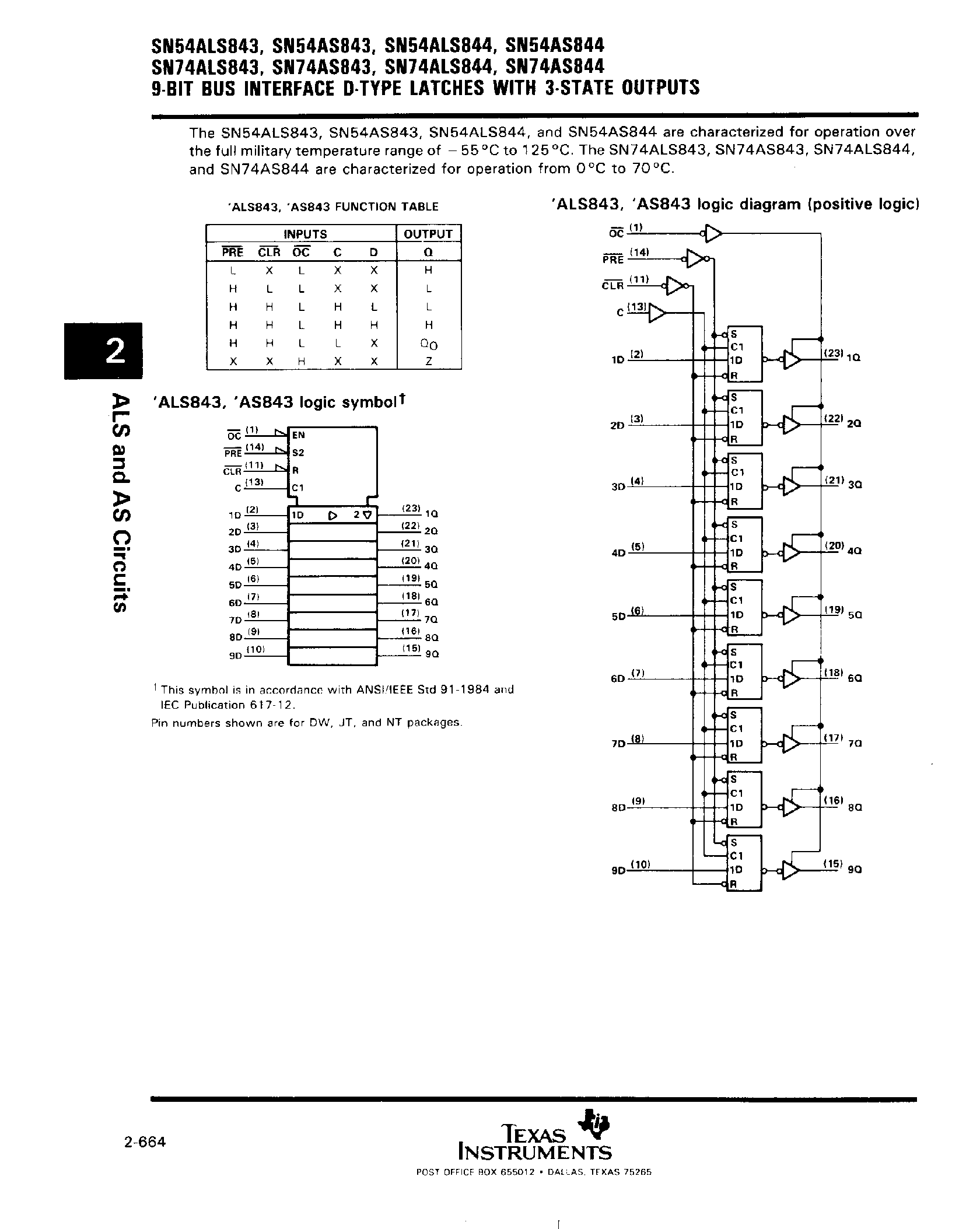 Datasheet SN74AS844 - (SN74AS843) 9 Bit Bus Interface D-Type Latches with 3 State Outputs page 2