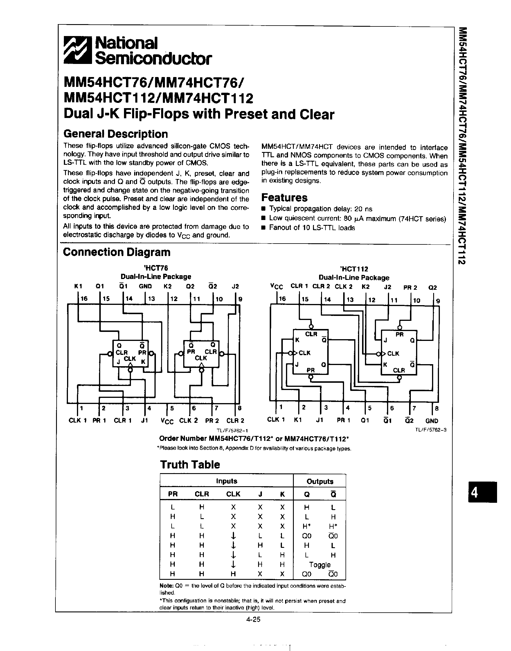 Даташит MM74HCT76 - Dual J-K F-F страница 1