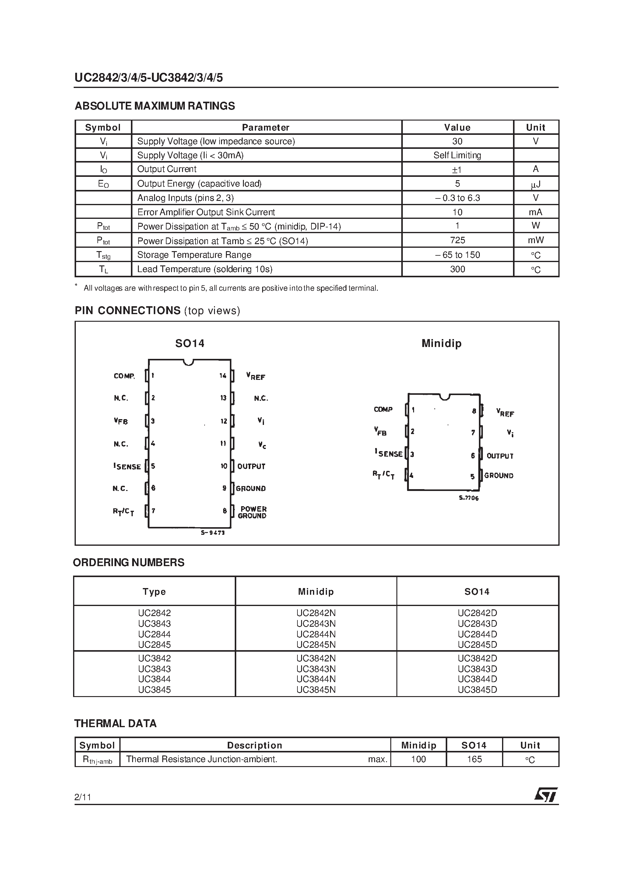 Datasheet UC2842 - (UC2843 / UC2844 / UC2845) CURRENTMODE PWM CONTROLLER page 2