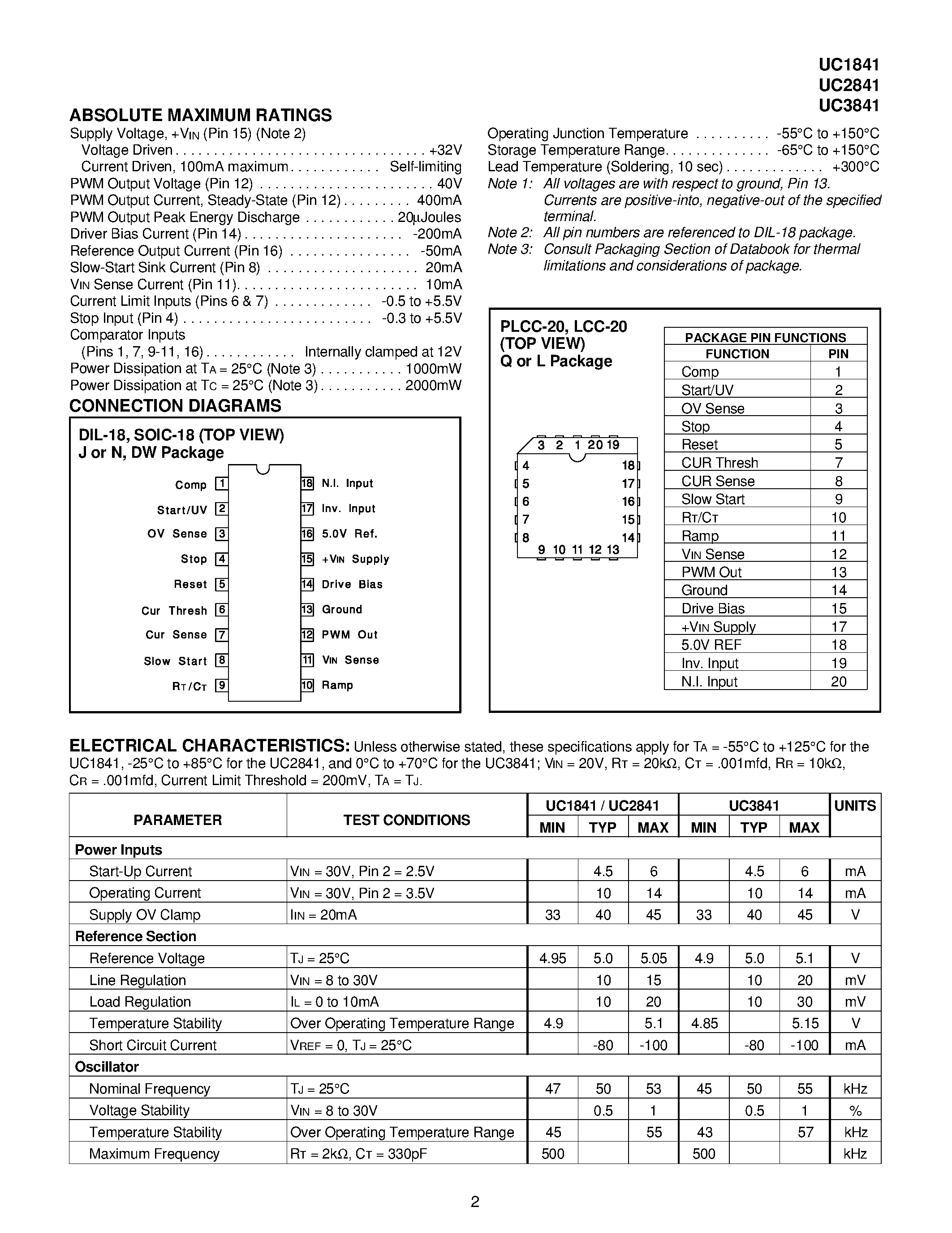 Datasheet UC2841 - PWM Controller page 2
