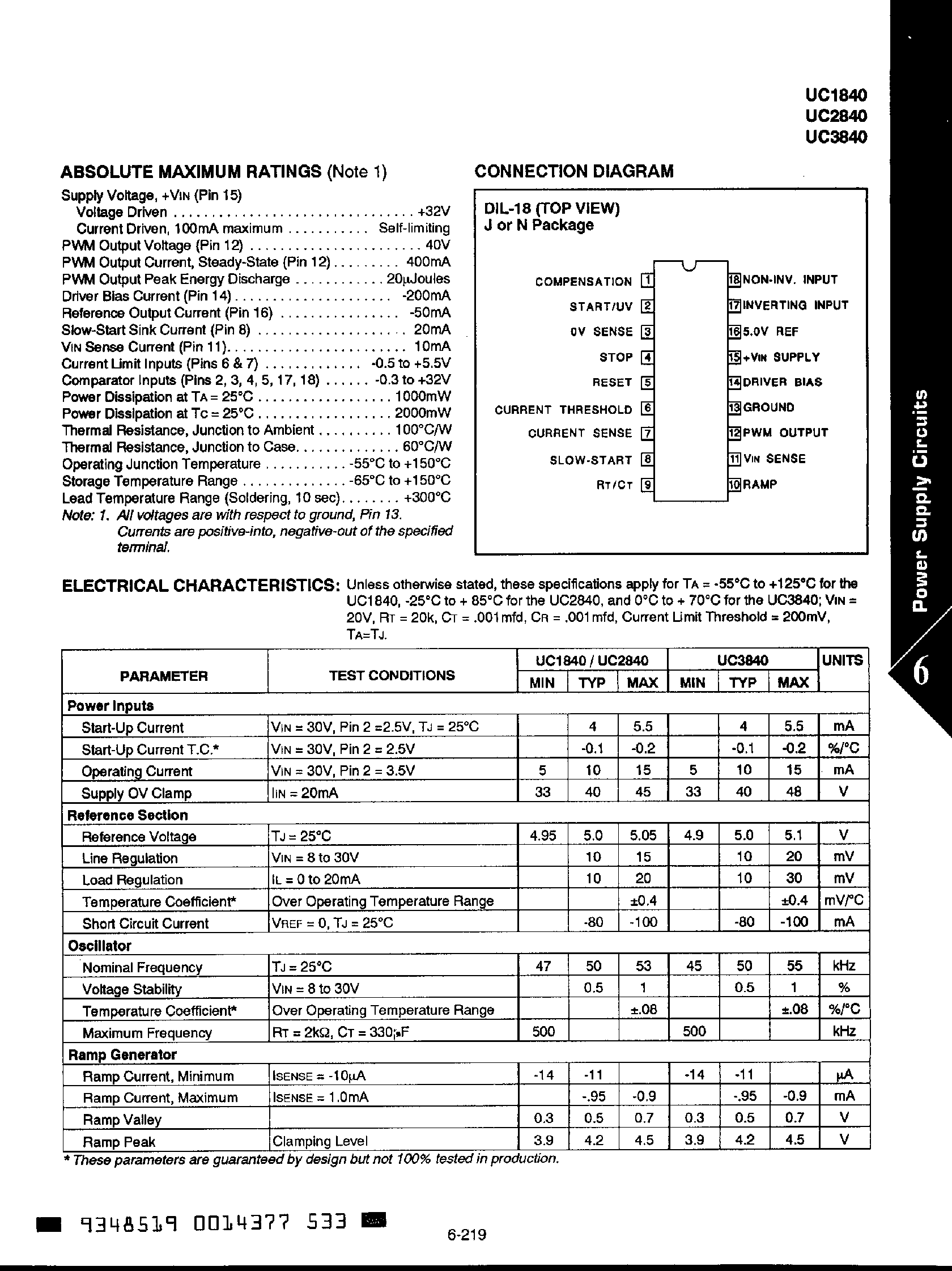 Datasheet UC2840 - PWM Controller page 2