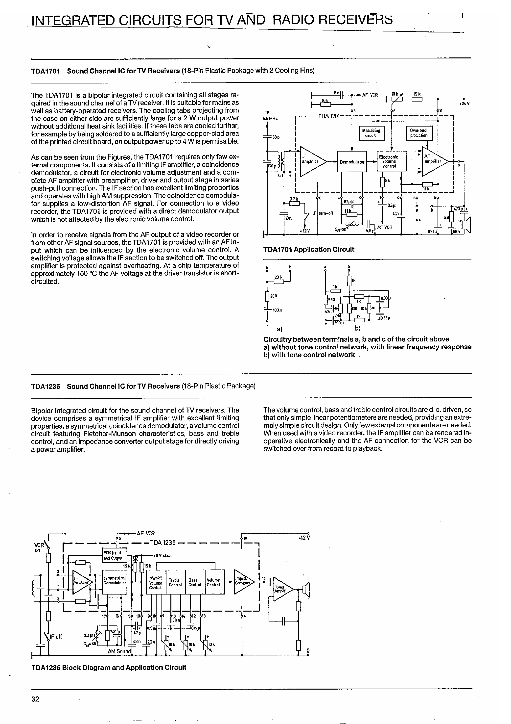 Datasheet TEA1009 - Integrated Circuits for TV and Radio Receivers page 1