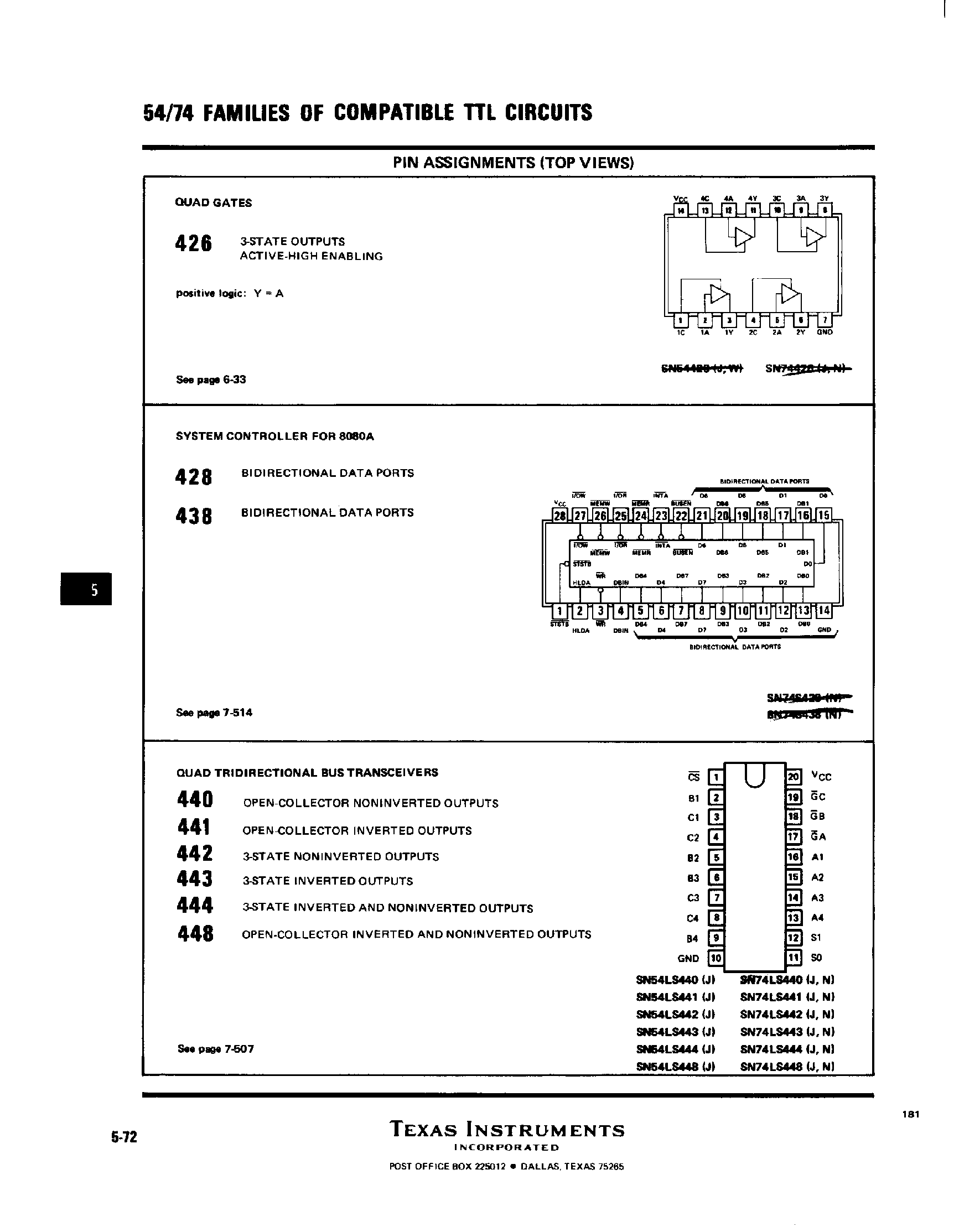 Даташит TIM8228 - 54/74 Series of Compatible TTL Circuit страница 1