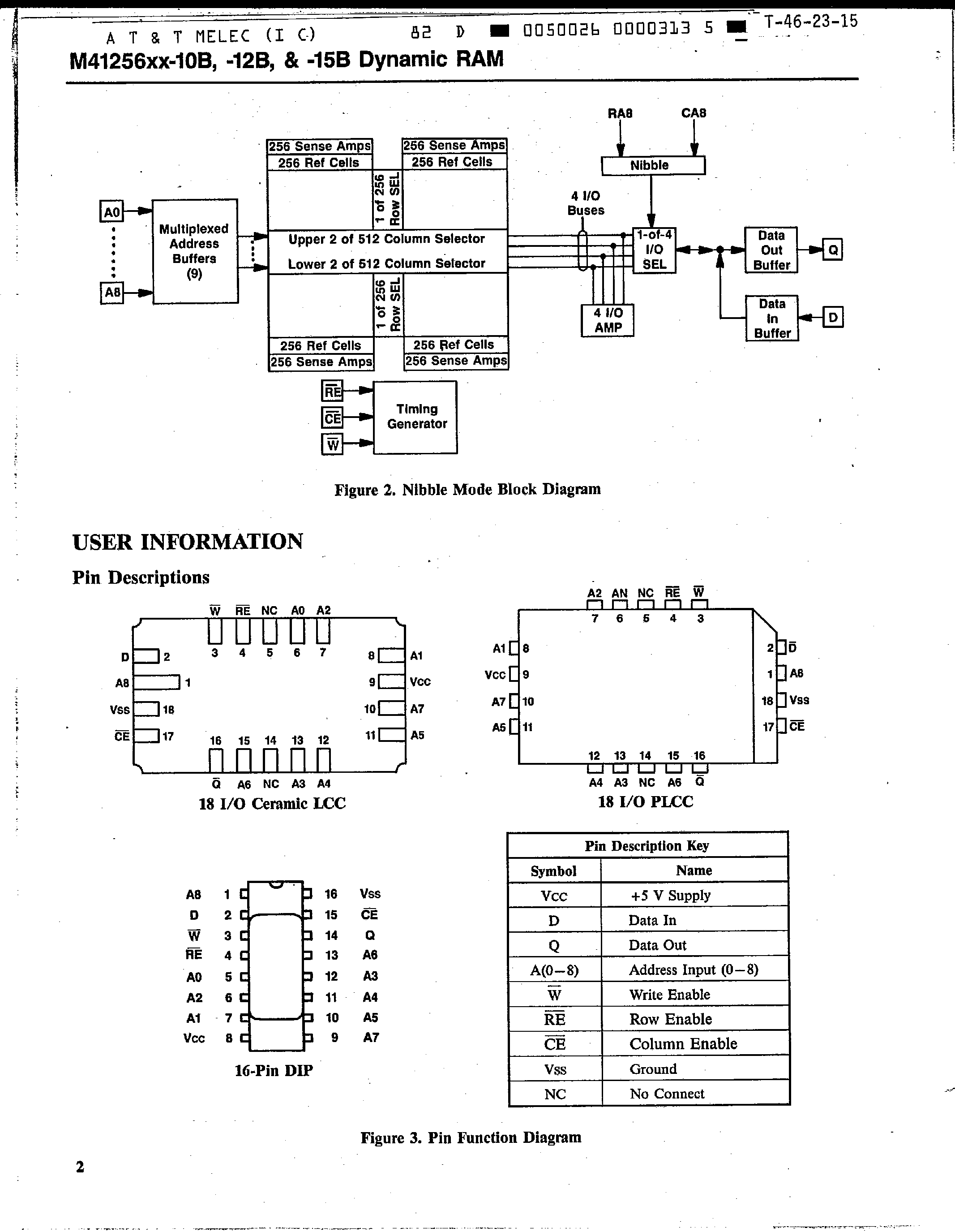 Datasheet M41256xx - DRAM page 2