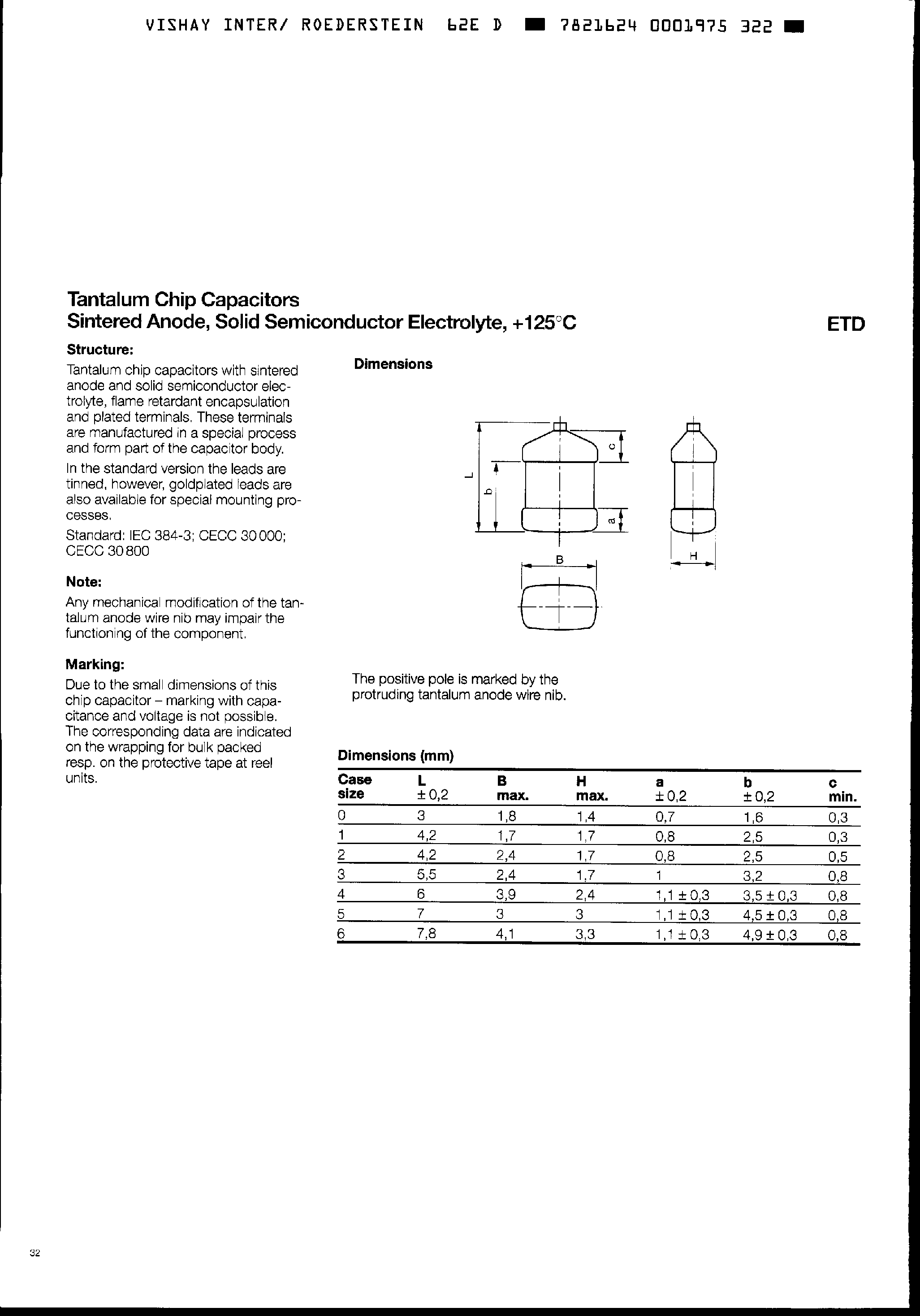 Datasheet TD20100xxx - Tantalum Chip Capacitors page 1
