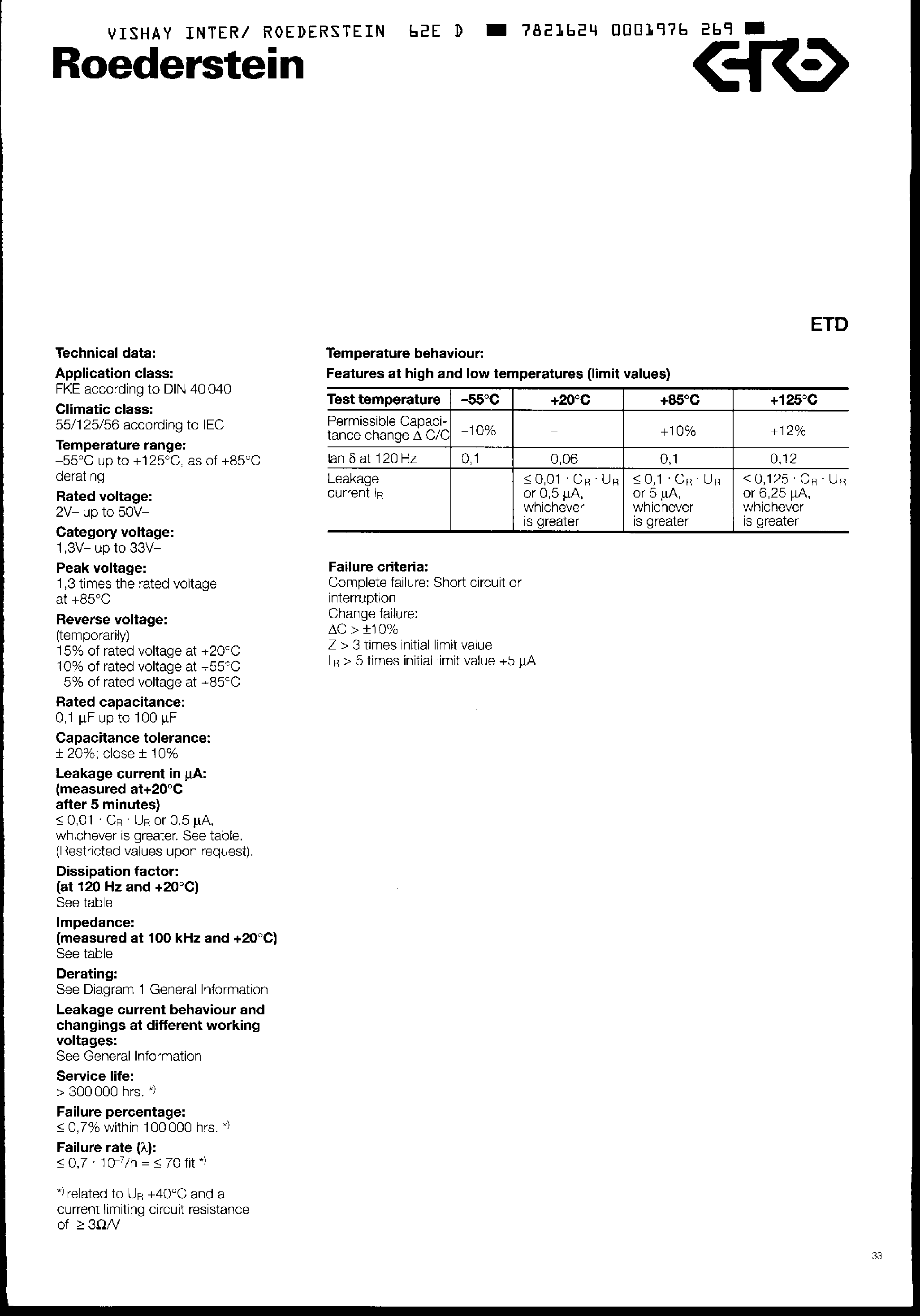 Datasheet TD20100xxx - Tantalum Chip Capacitors page 2