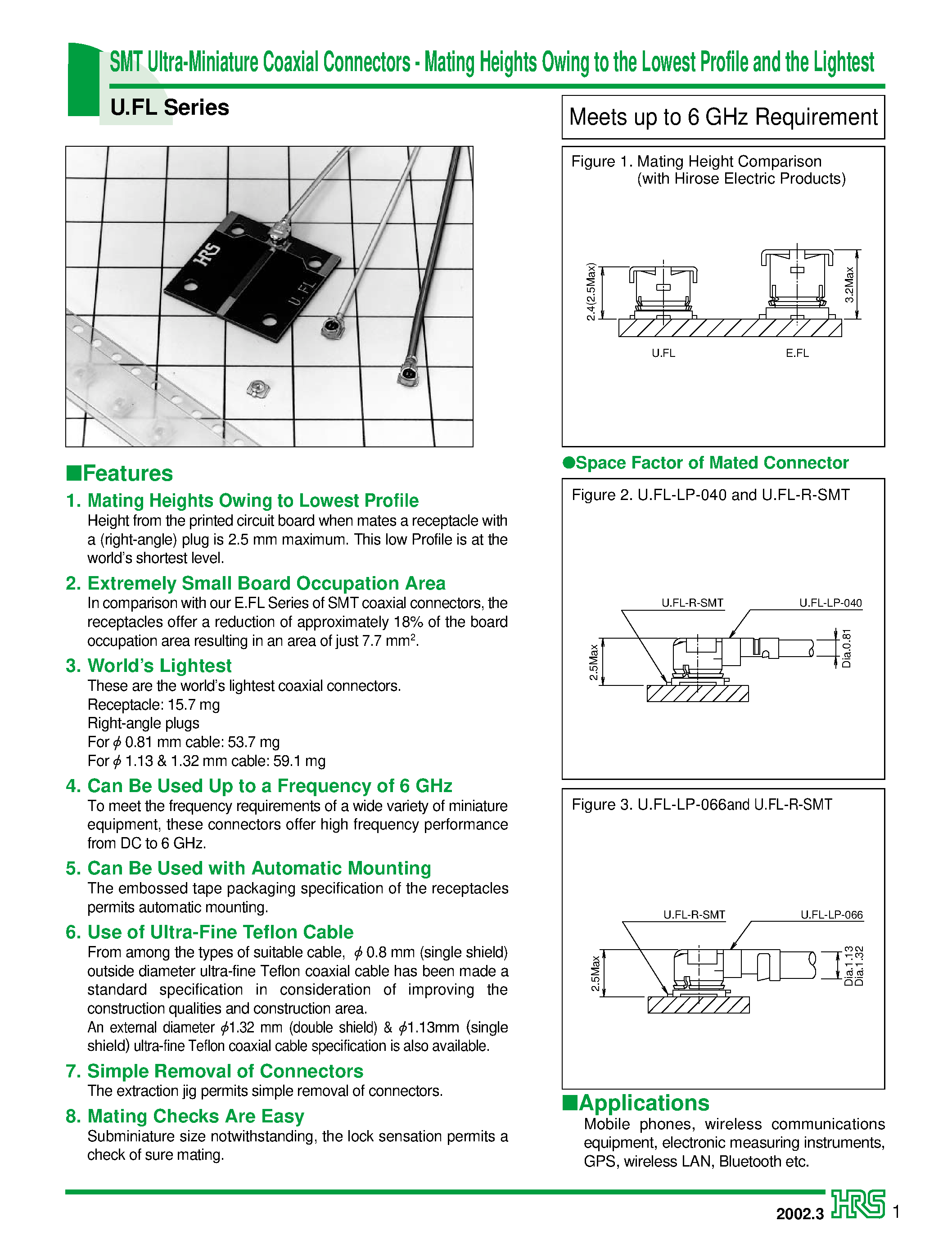 Datasheet CL331-0471-0-10 - (CL331-0471-0-01) Receptacles page 1