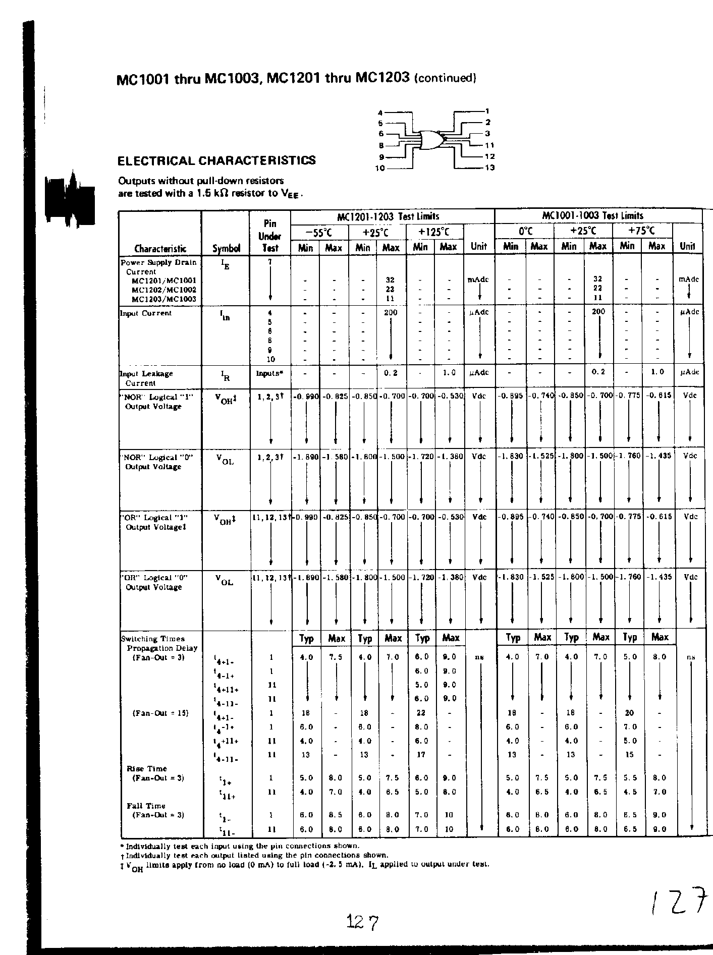 Datasheet MC1001 - (MC1002 / MC1003) 6 input Gates page 2