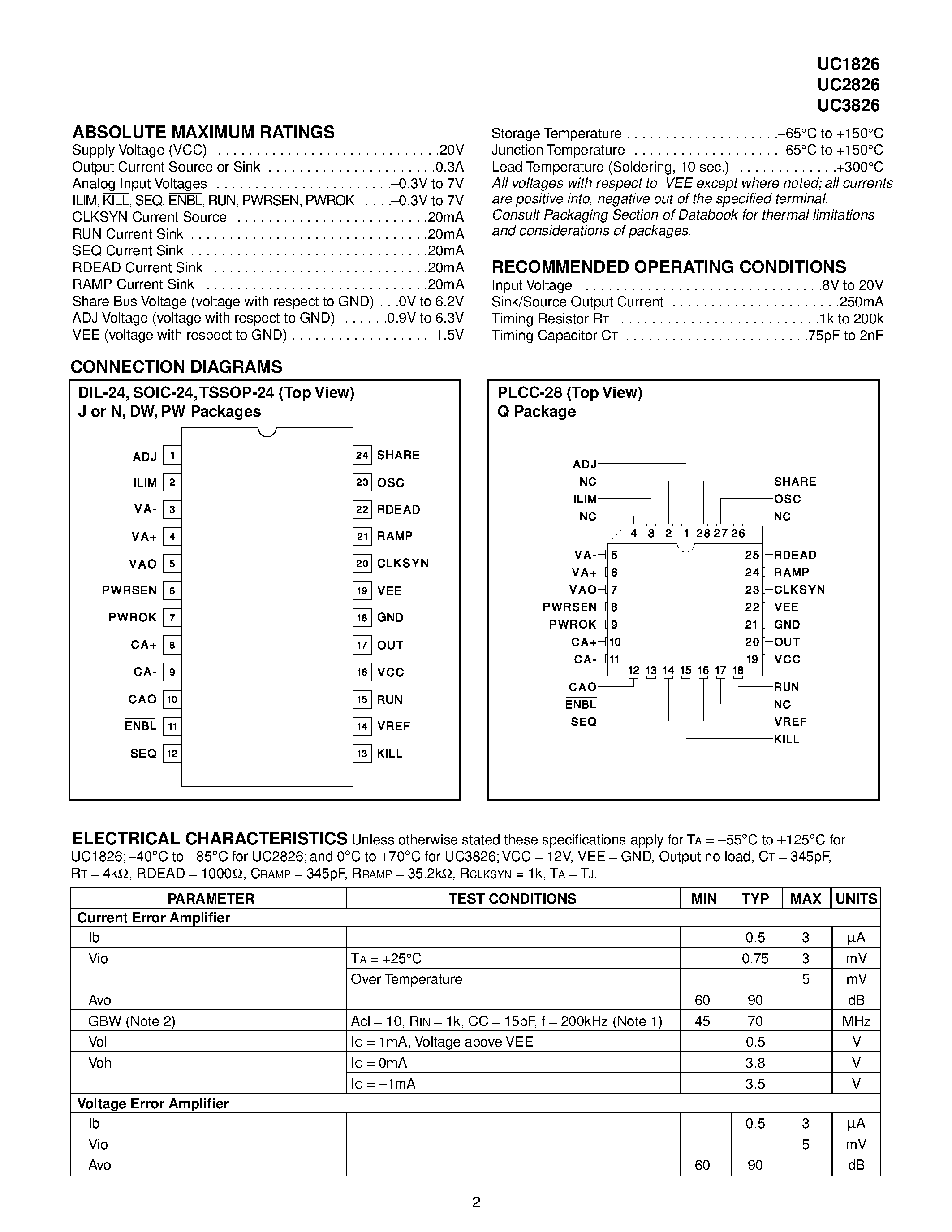 Datasheet UC2826 - Secondary Side Average Current Mode Controller page 2