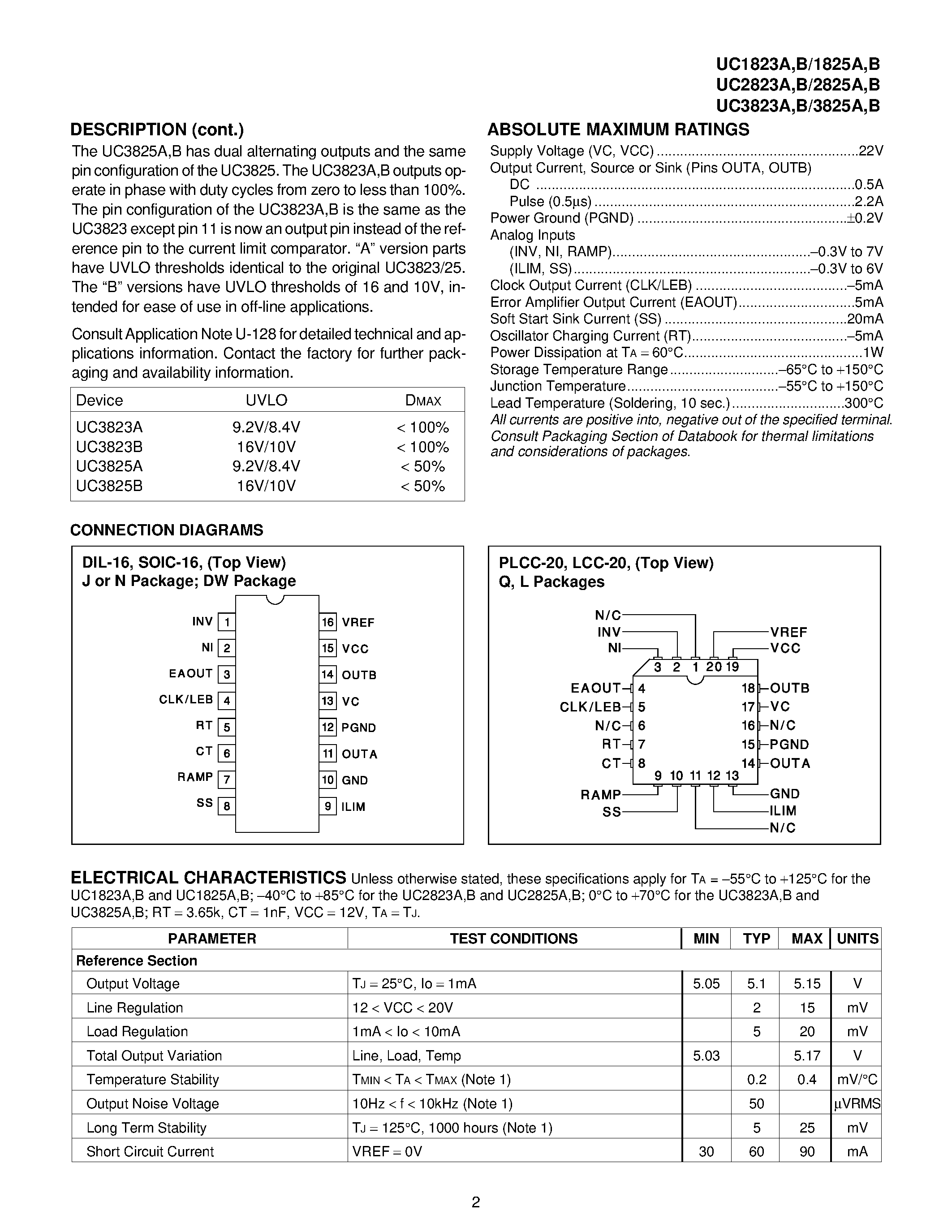 Datasheet UC2825B - High Speed PWM Controller page 2
