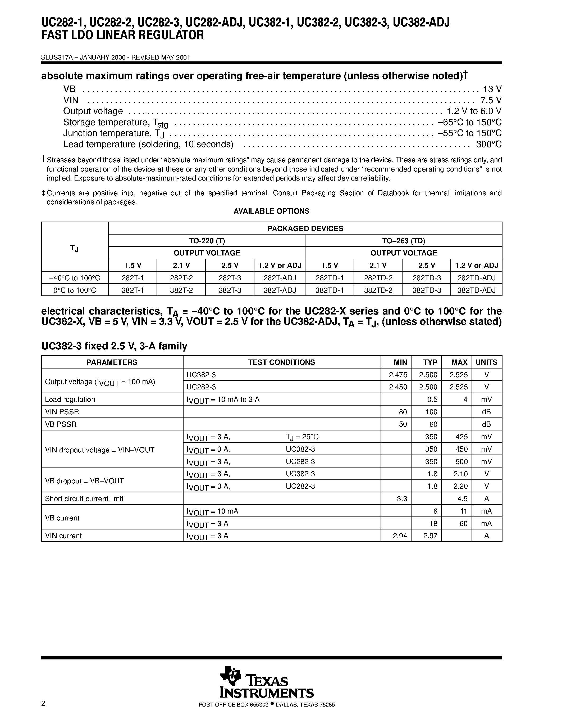 Datasheet UC282-x - FAST LDO LINEAR REGULATOR page 2