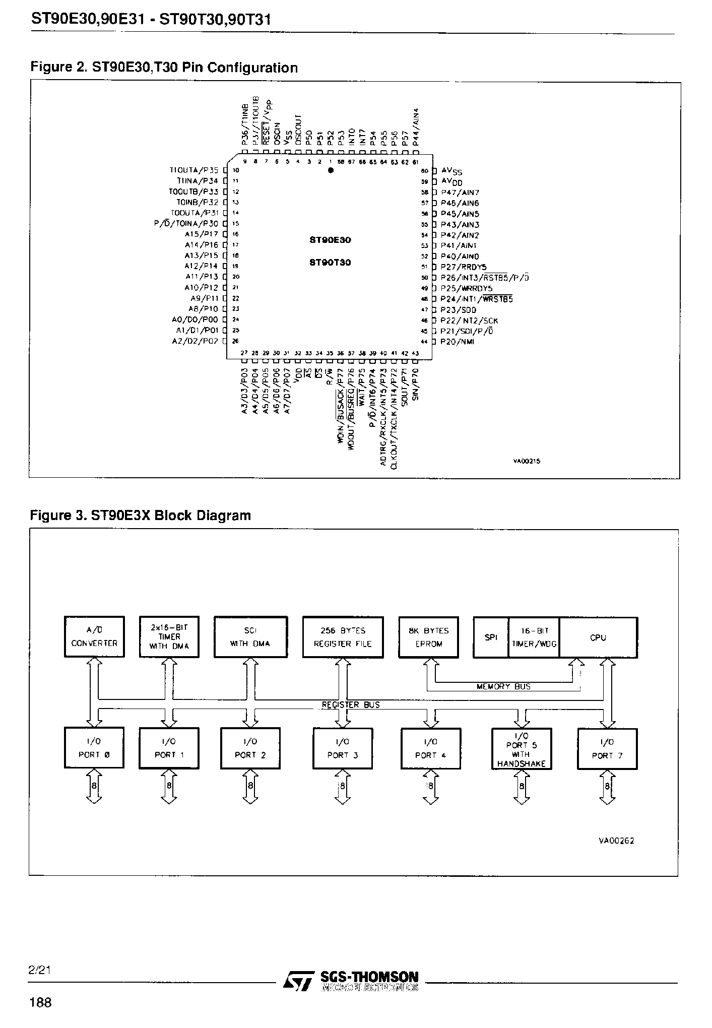 Datasheet ST90R30 - 8K EPROM HCMOS MCUs page 2