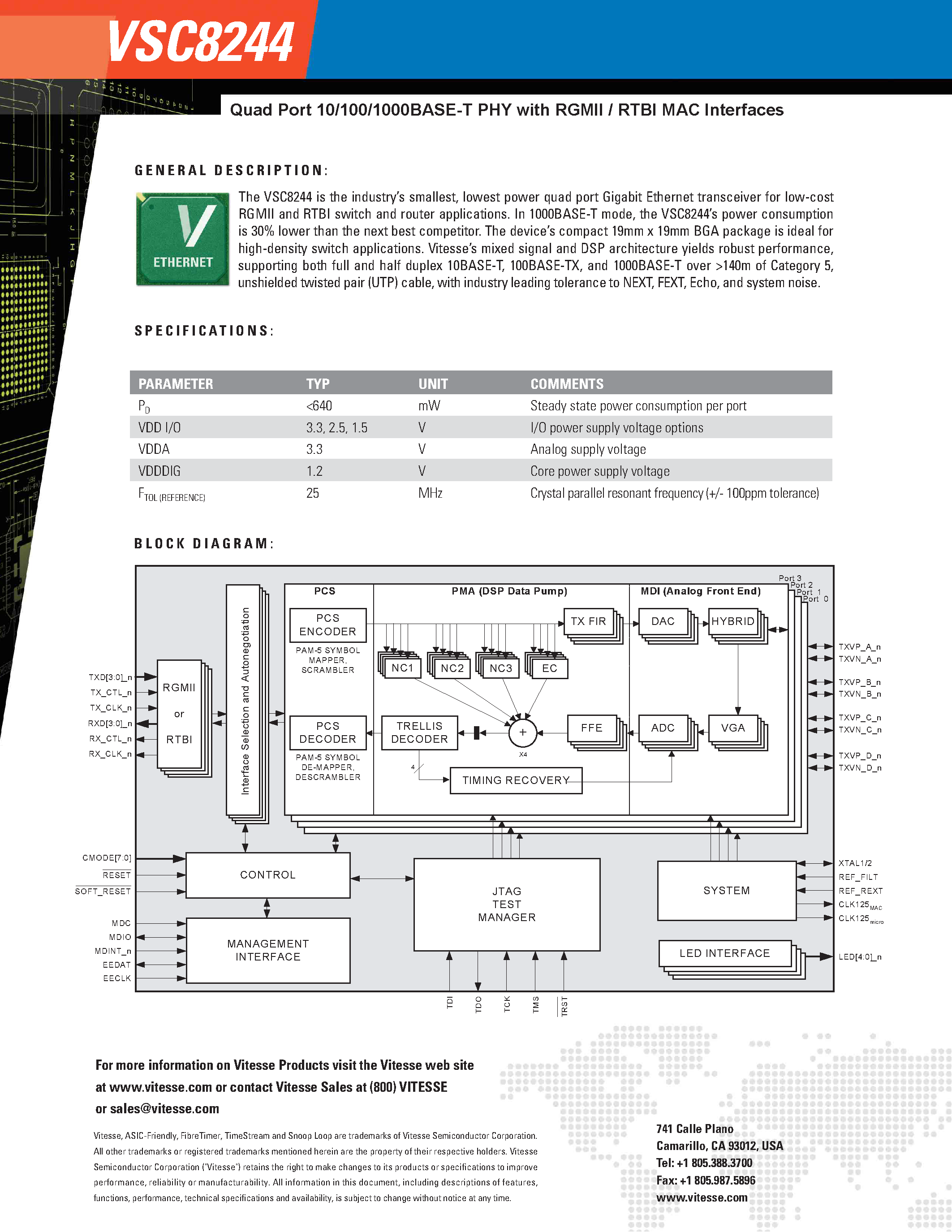 Datasheet VSC8244 - Quad Port 10/100/1000 Base-T PHY page 2