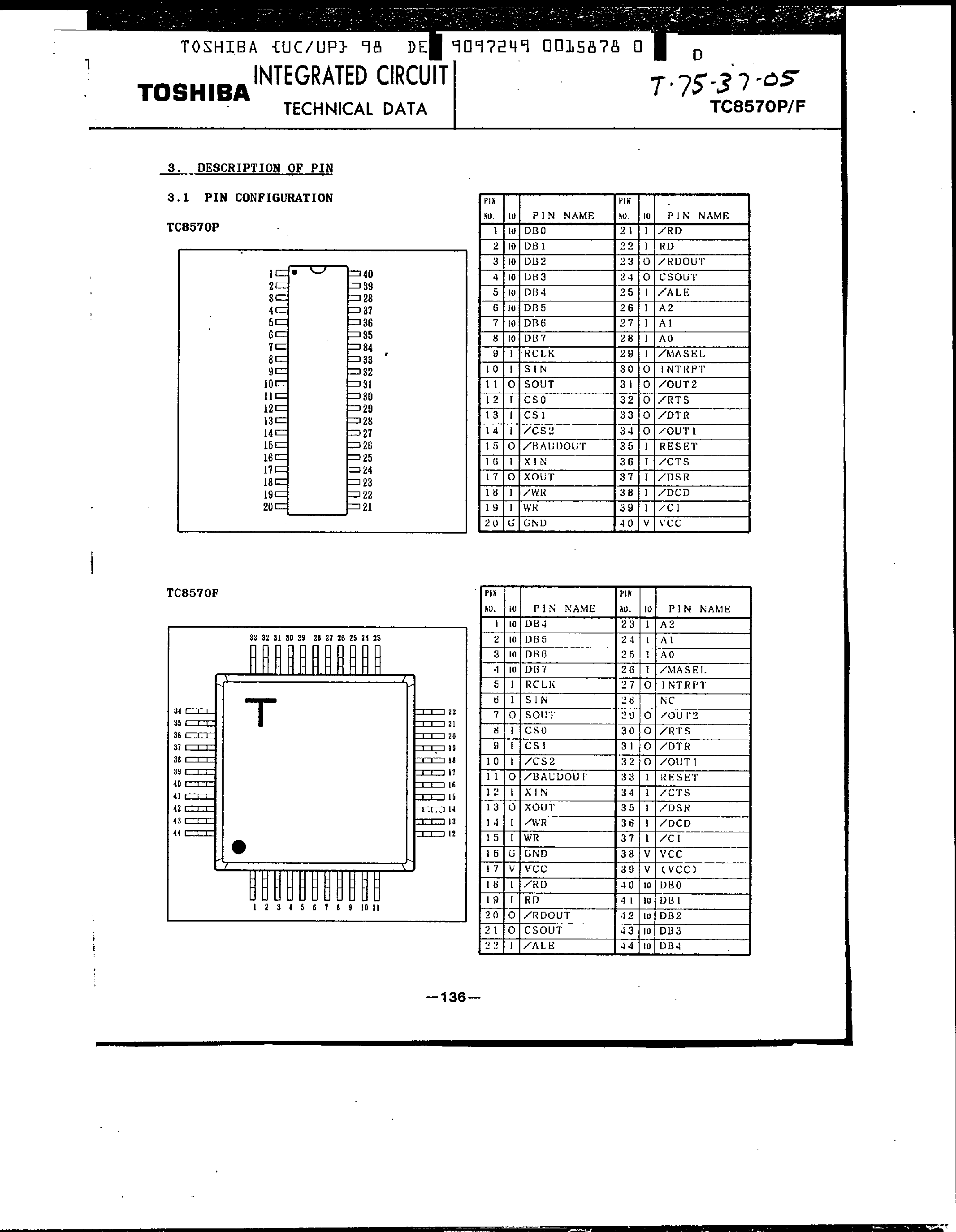 Datasheet TC8570P - TC8570P/F Universal Asynchronous Receiver Transmitter page 2