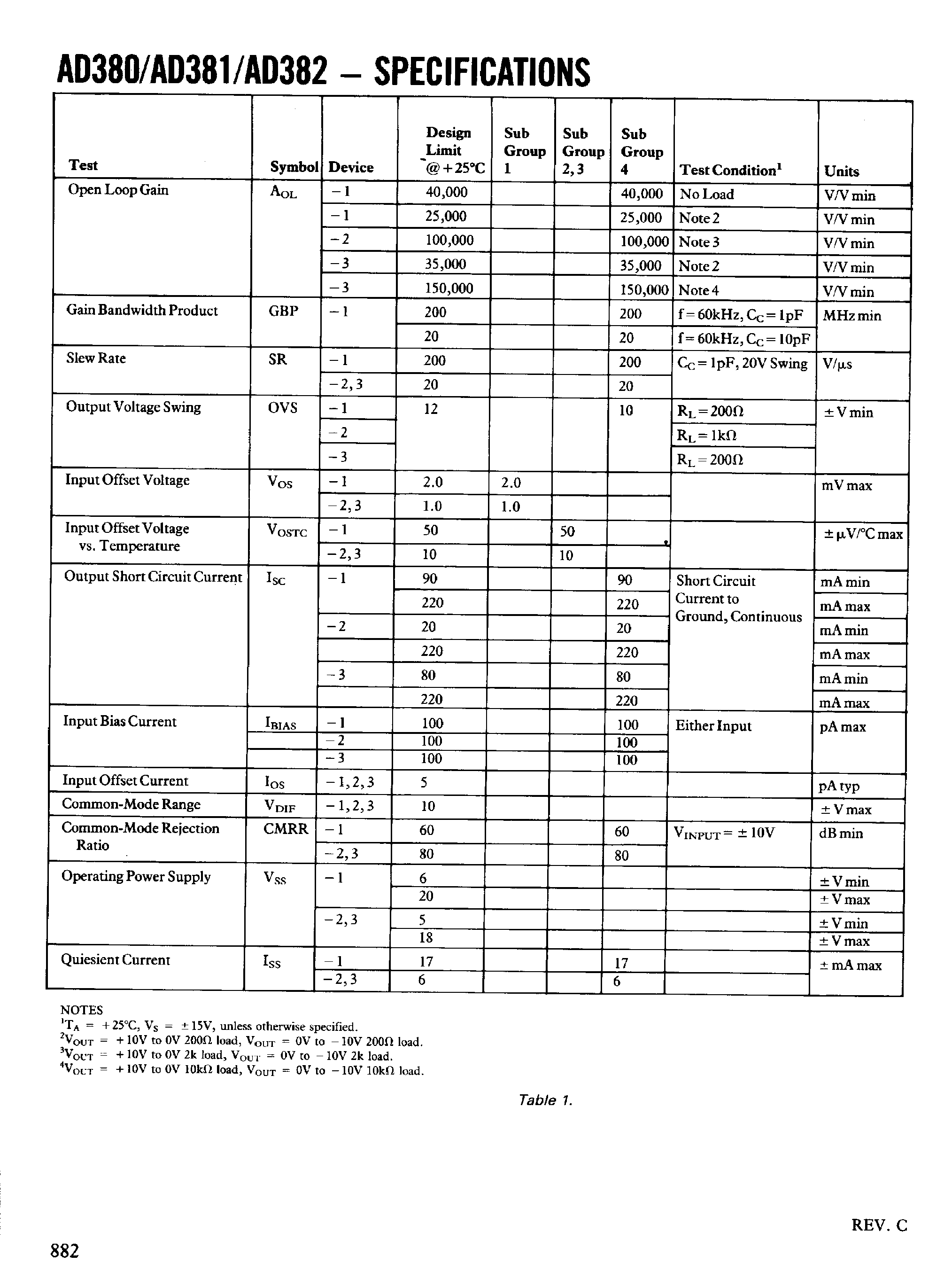 Datasheet AD381 - (AD380 / AD382) High Speed / Low Drift FET Operational Amplifier page 2