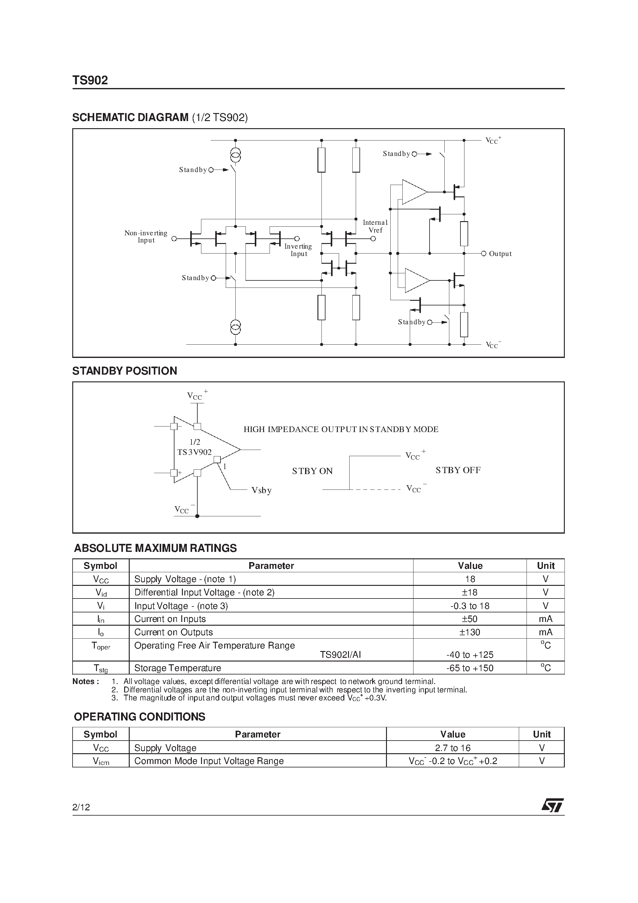 Datasheet TS902 - RAIL TO RAIL CMOS DUAL OPERATIONAL AMPLIFIER WITH STANDBY POSITION page 2
