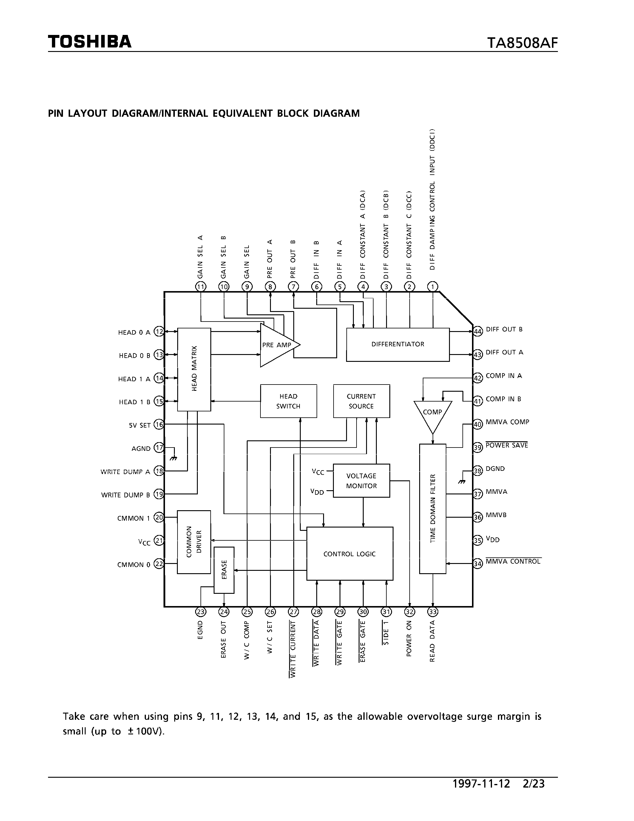 Datasheet TA8508AF - R/W IC FOR FLOPPY DISK DRIVE page 2