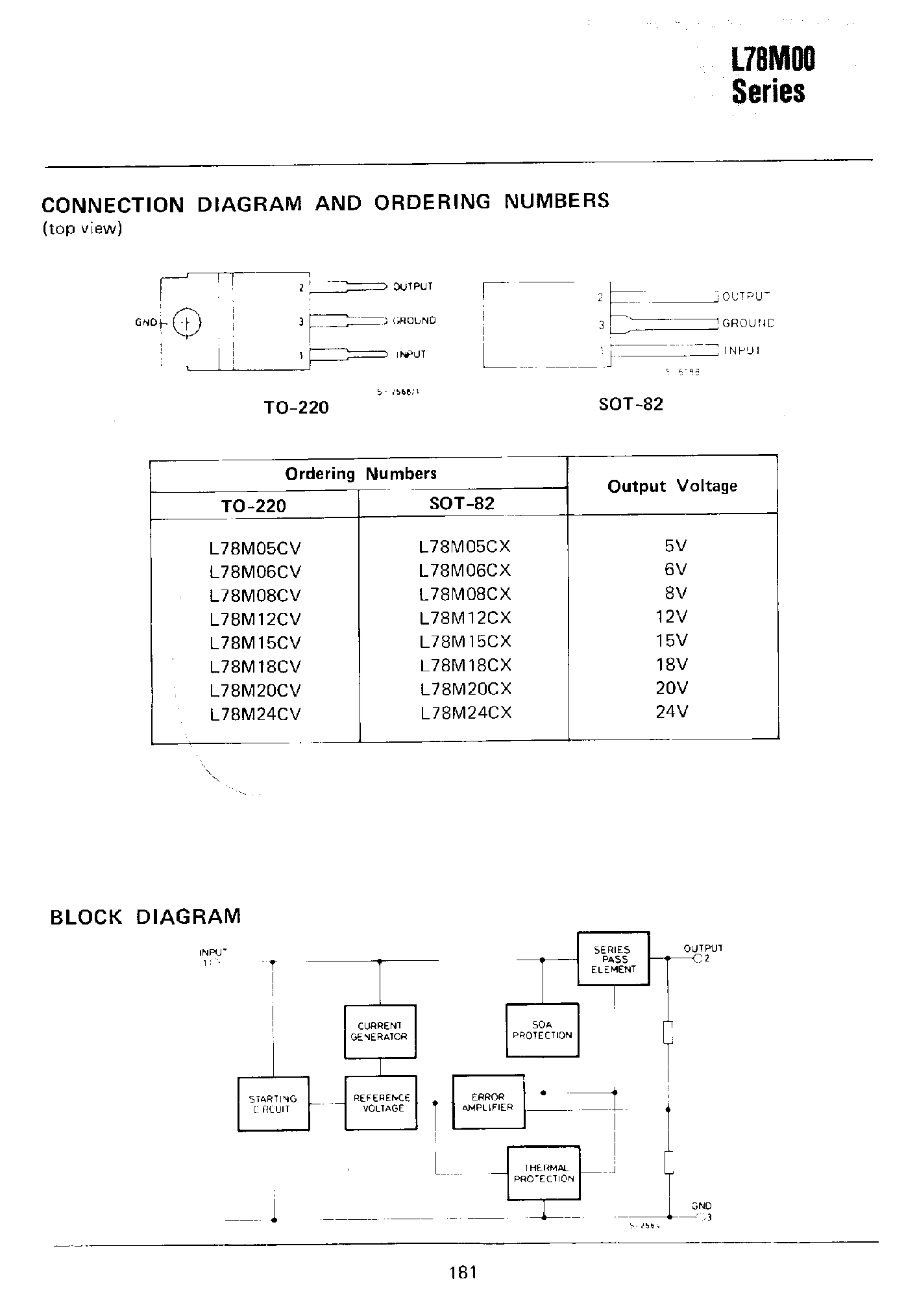 Даташит L7805CV - L78M00 Series / Liner Integrated Circuits страница 2