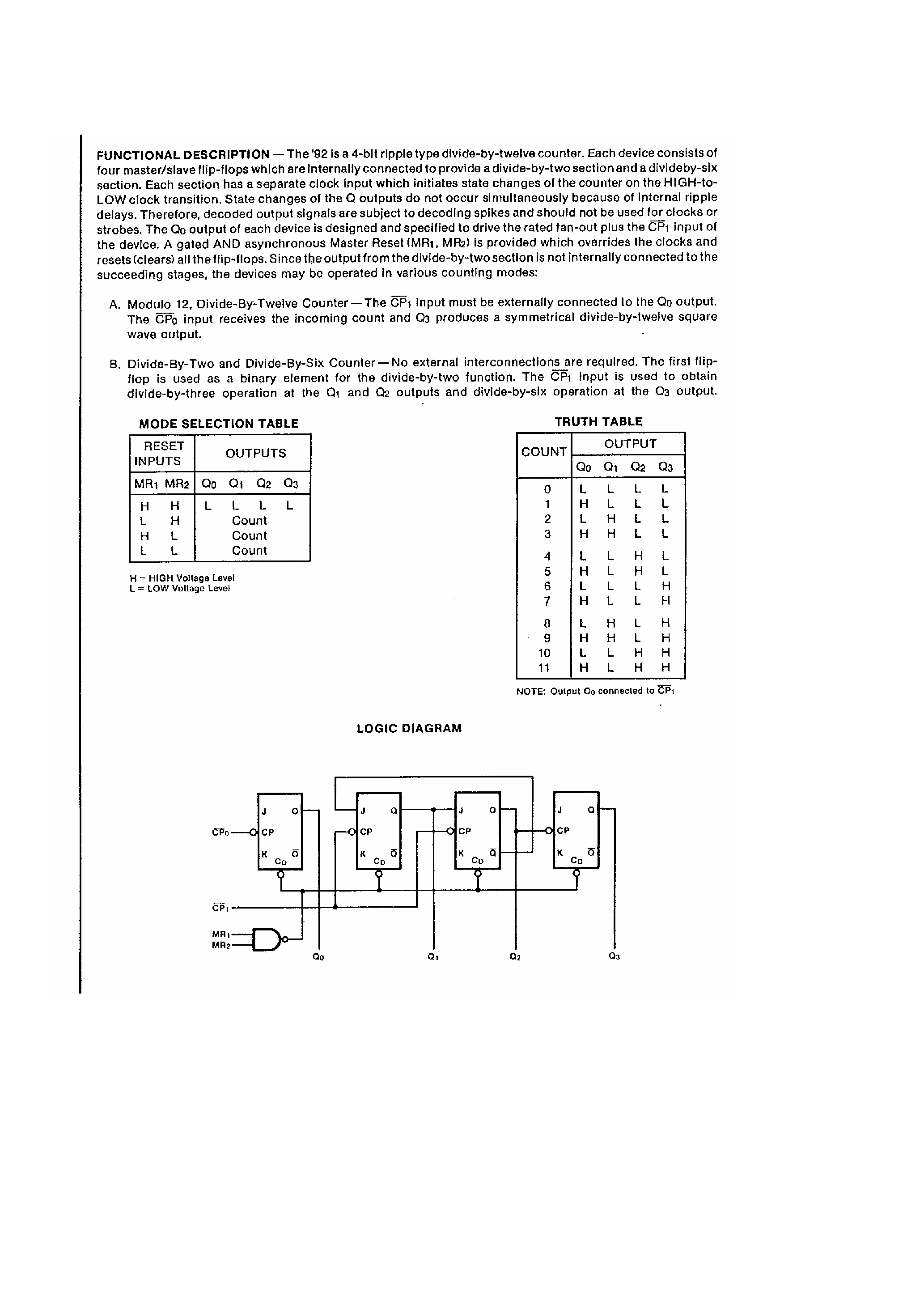 Datasheet 7492 - Divide by Twelve Counter page 2