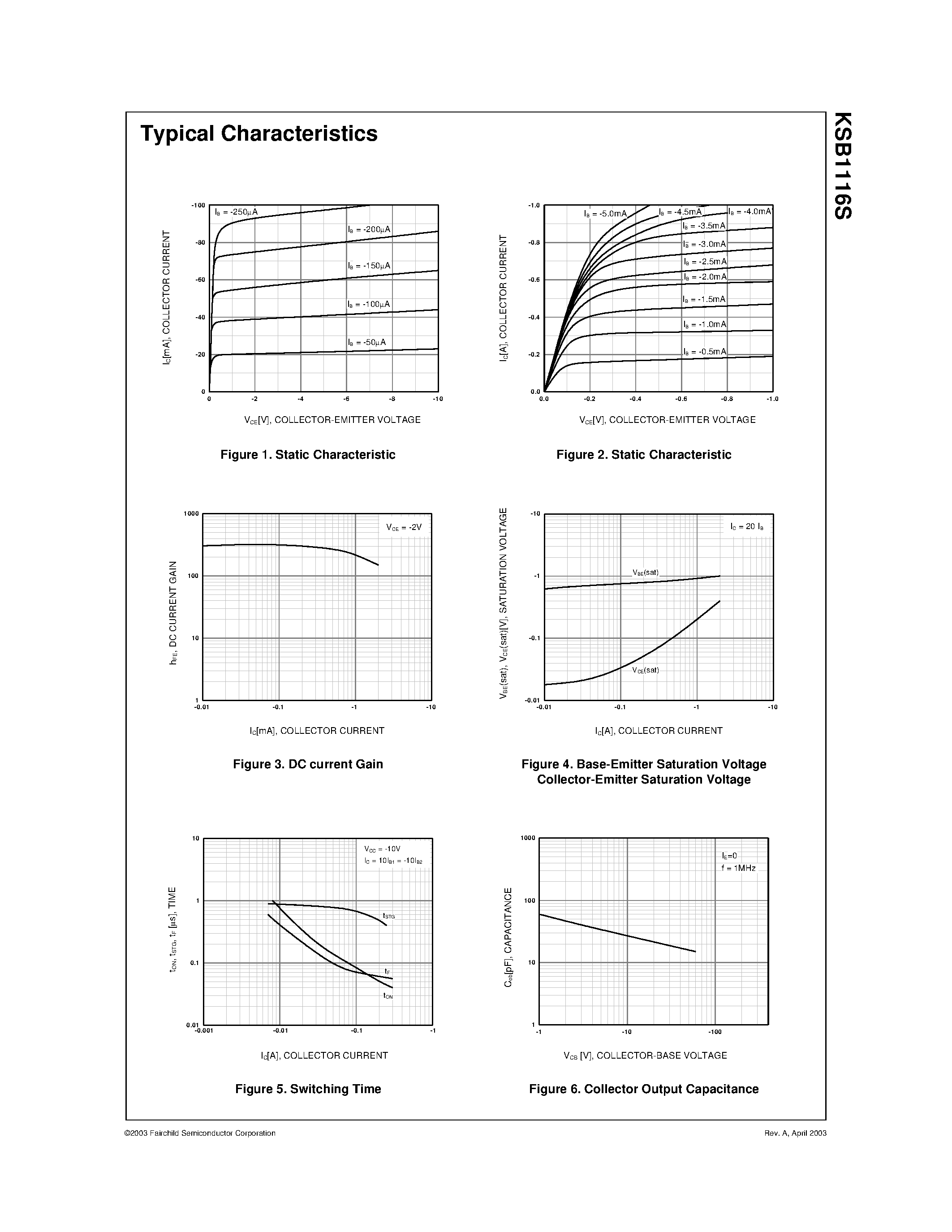 Datasheet KSB1116S - Audio Frequency Power Amplifier Medium Speed Switching page 2