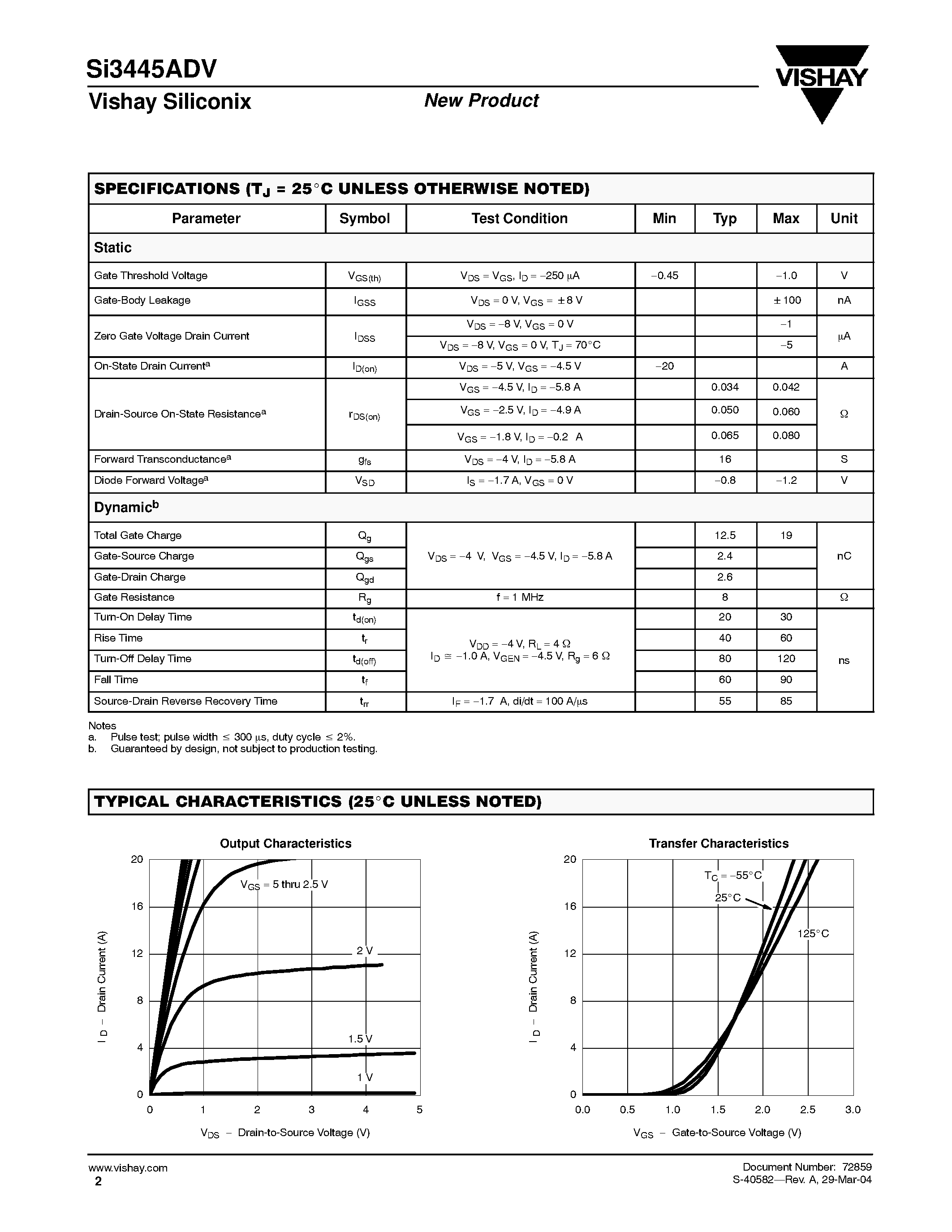 Datasheet SI3445ADV - P-Channel 1.8-V (G-S) MOSFET page 2