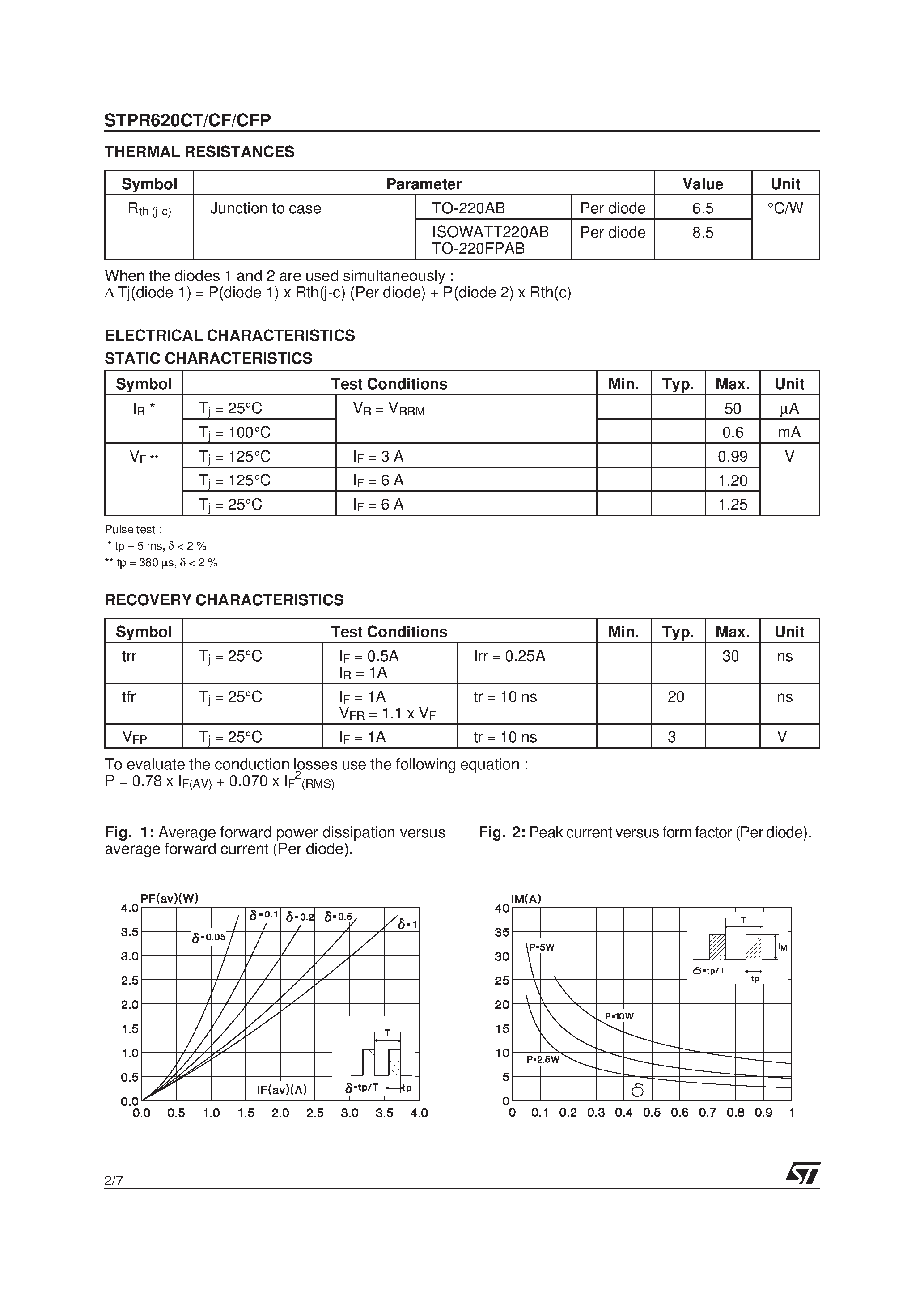 Datasheet STPR620C - ULTRA FAST RECOVERY RECTIFIER DIODES page 2