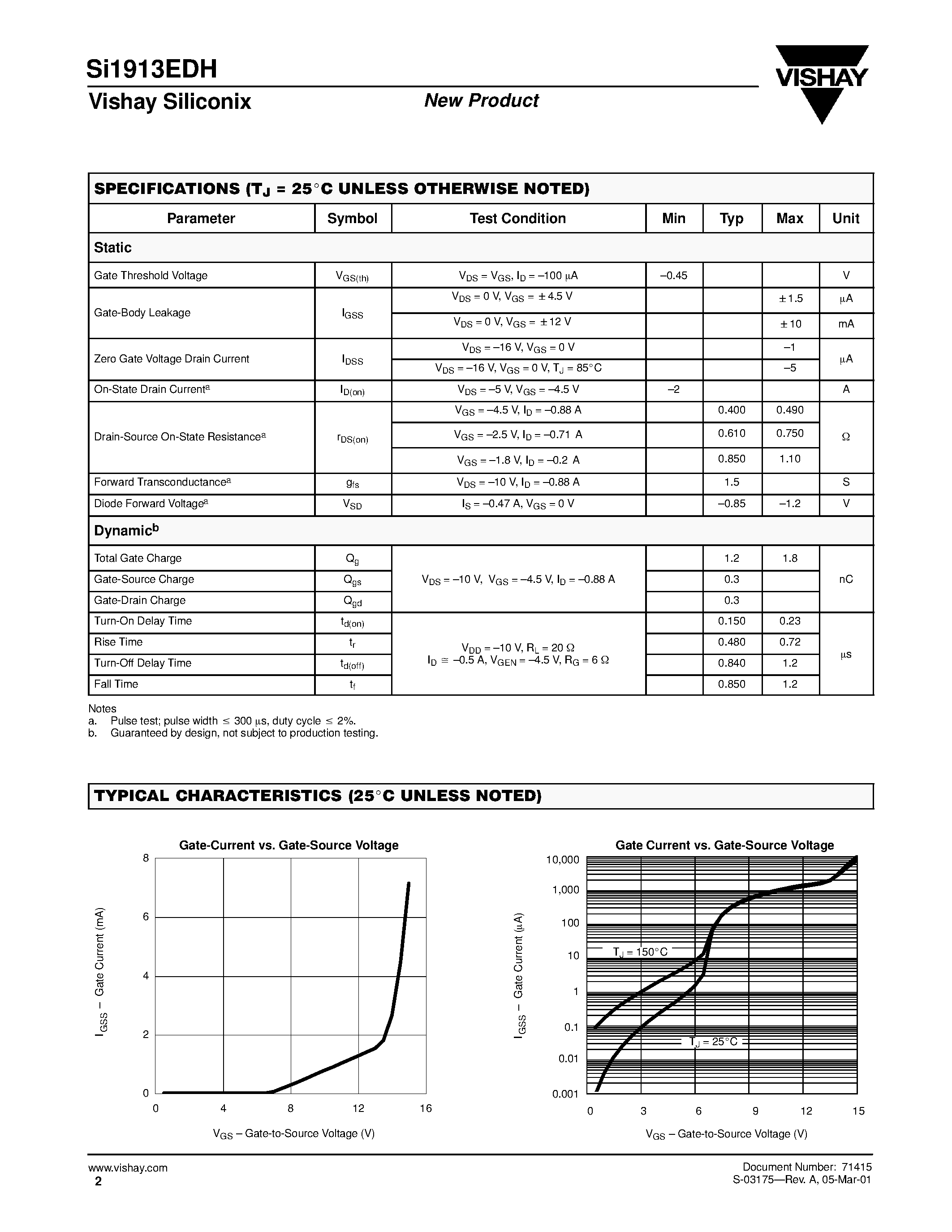 Datasheet SI1913EDH - Dual P-Channel 20-V (D-S) MOSFET page 2