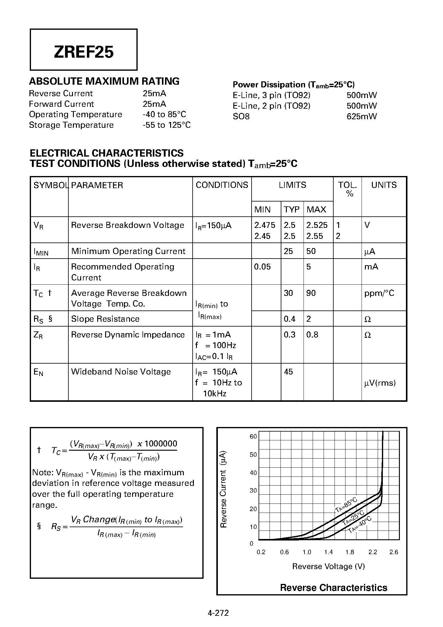 Datasheet ZREF25 - PRECISION 2.5 VOLT MICROPOWER VOLTAGE REFERENCE page 2