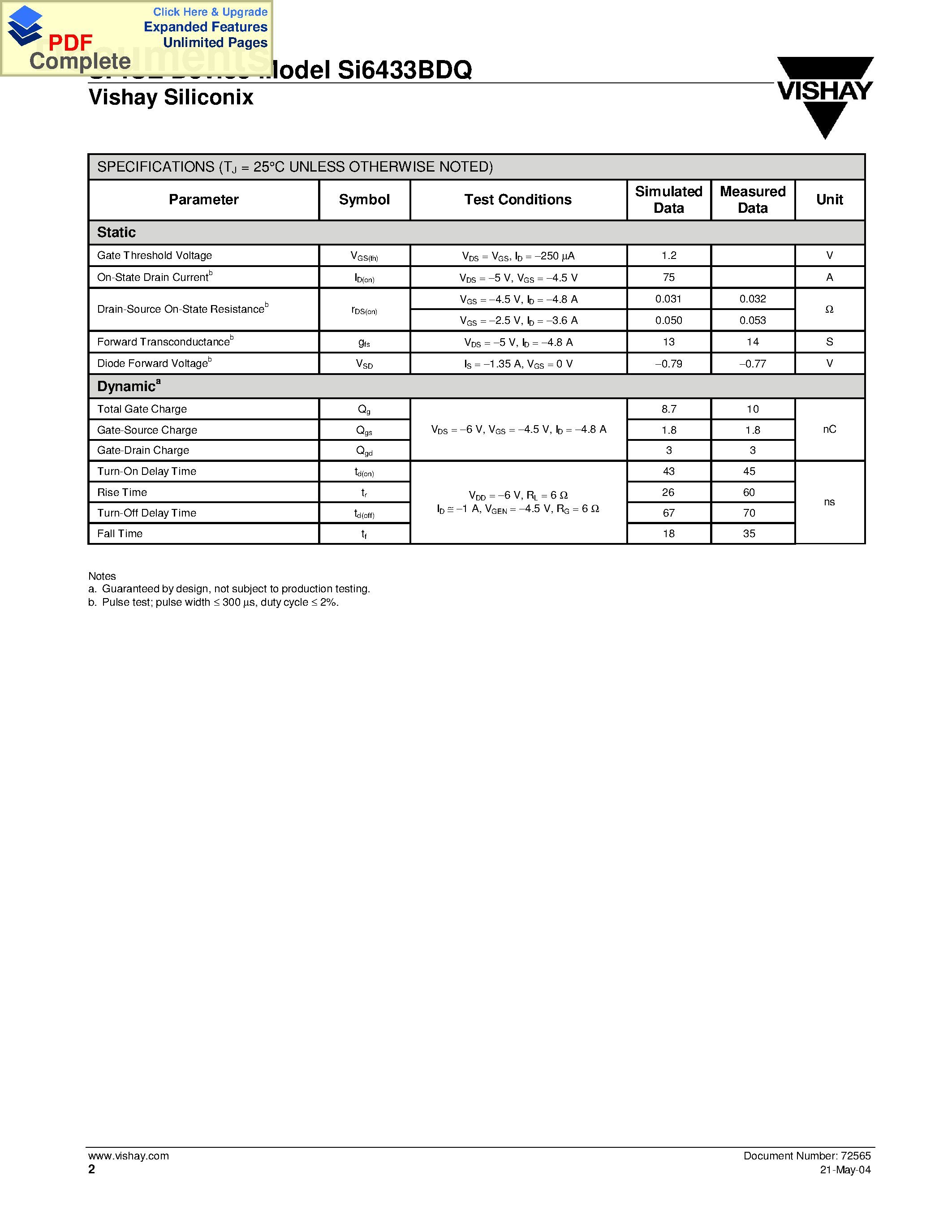 Datasheet SI6433BDQ - P-Channel 2.5-V (G-S) MOSFET page 2