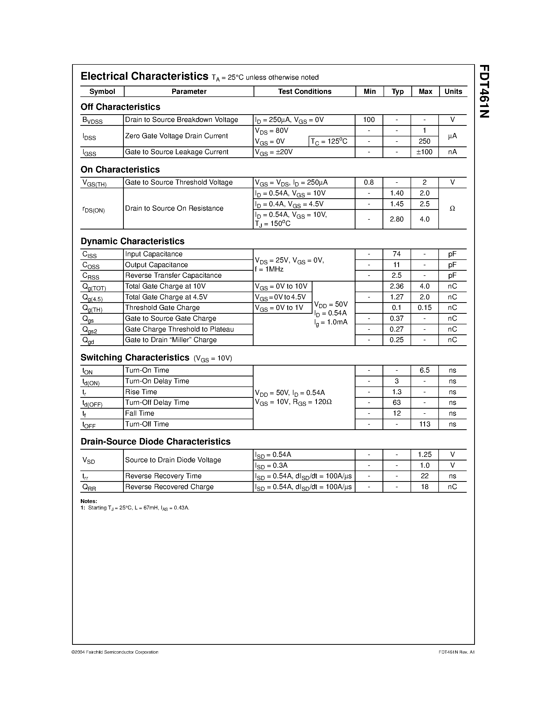 Datasheet FDT461N - N-Channel Logic Level PowerTrench MOSFET page 2