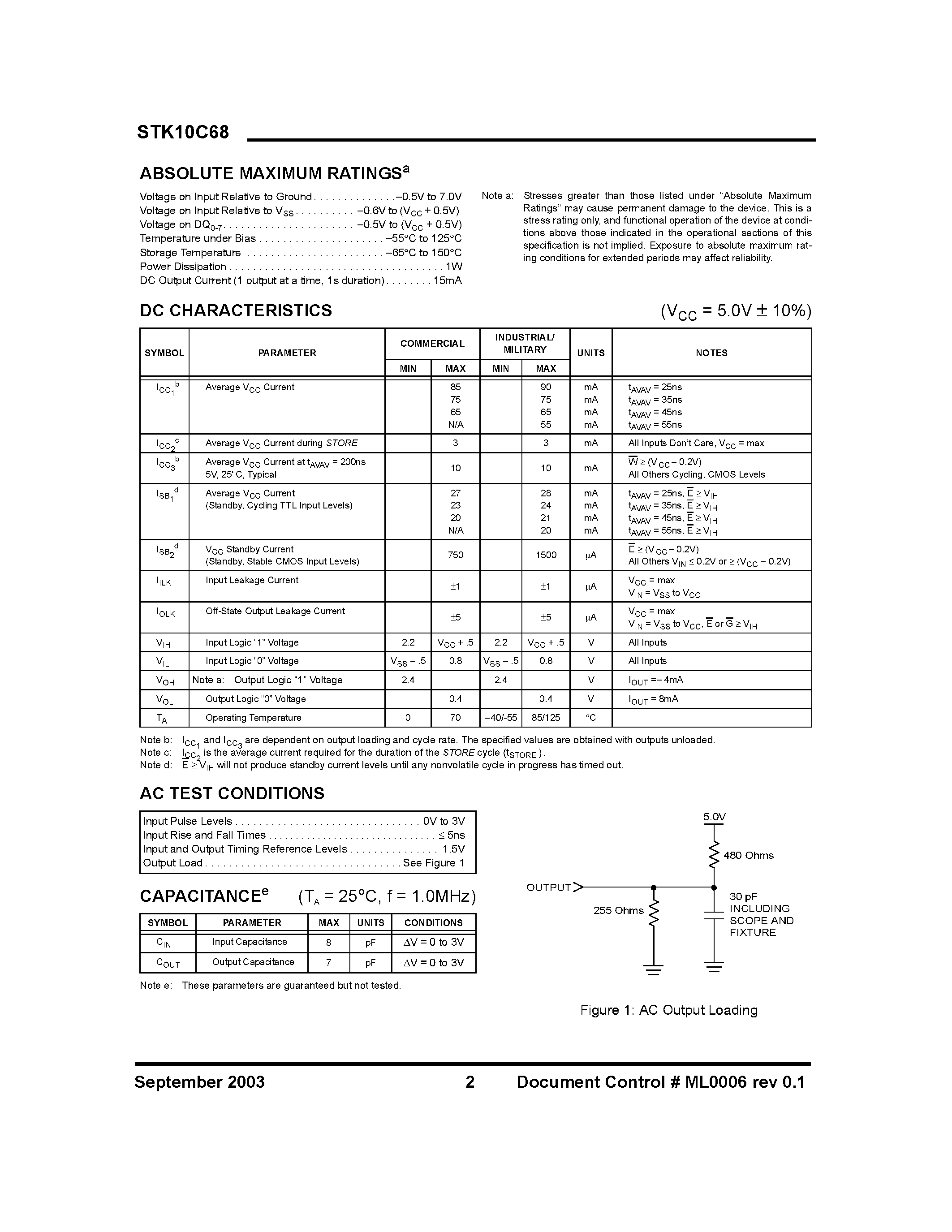 Datasheet STK10C68 - 8K x 8 nvSRAM page 2