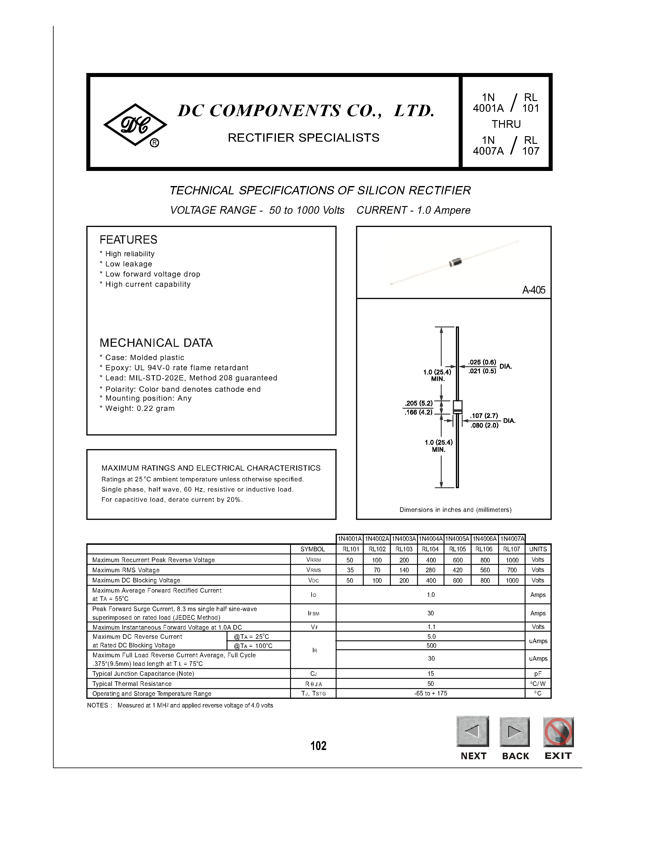 Даташит 1N4001A - (1N4001A - 1N4007A) TECHNICAL SPECIFICATIONS OF SILICON RECTIFIER страница 1