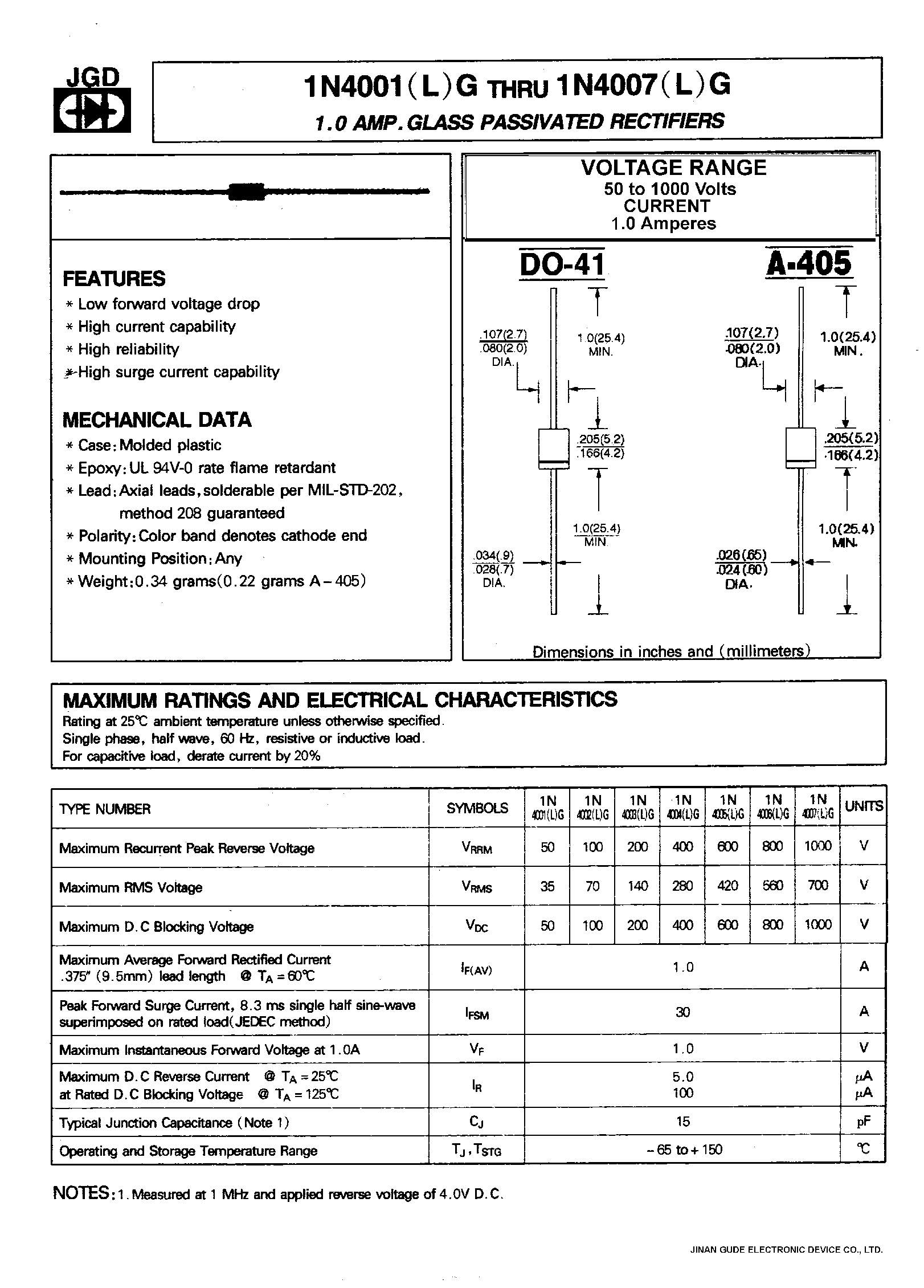 Datasheet 1N4001 - (1N4001 - 1N4007) 1.0 AMP.GLASS PASSIVATED RECTIFIERS page 2