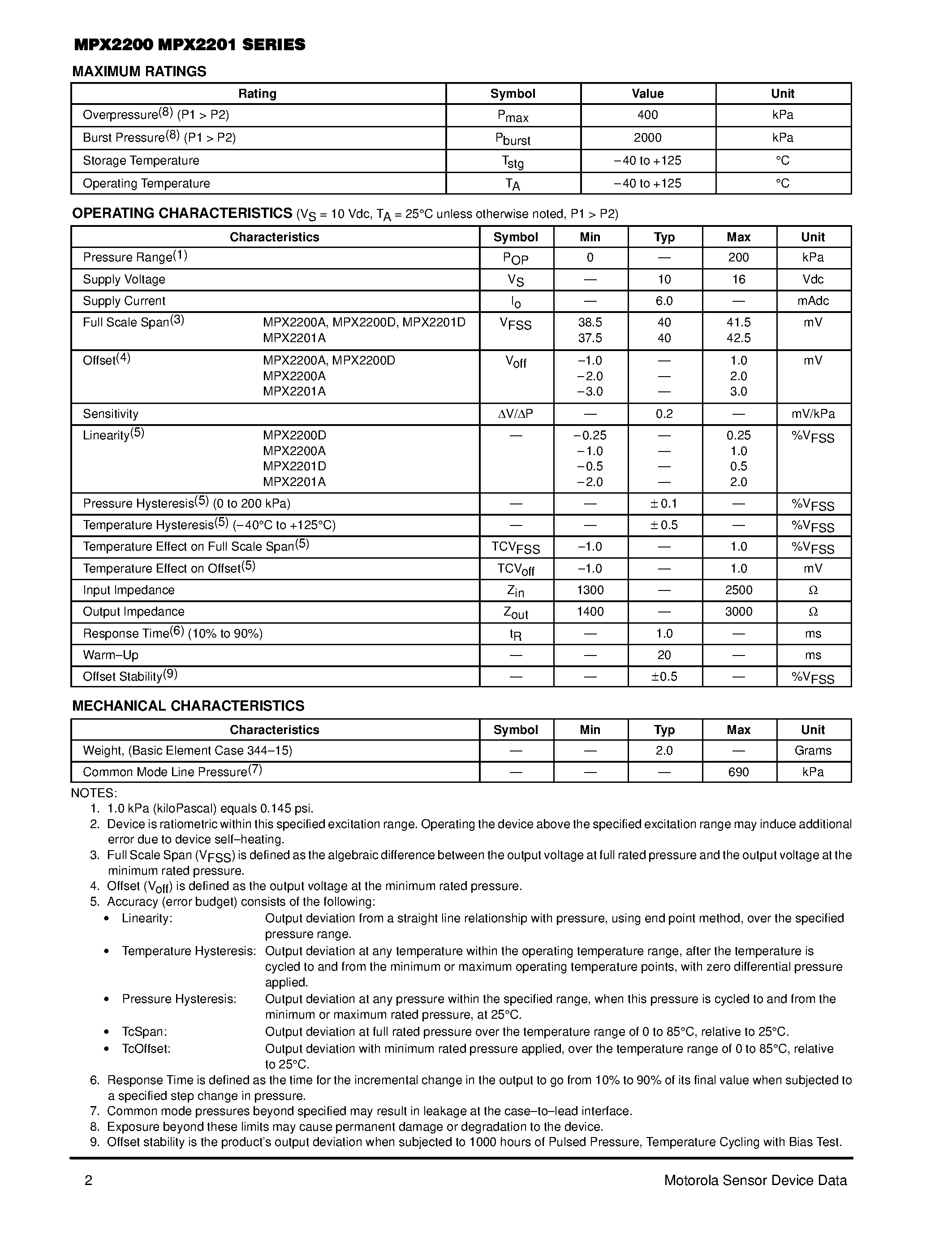 Datasheet MPX2200 - (MPX2200 / MPX2201) 0 to 200 kPa (0 to 29 psi) 40 mV FULL SCALE SPAN (TYPICAL) page 2