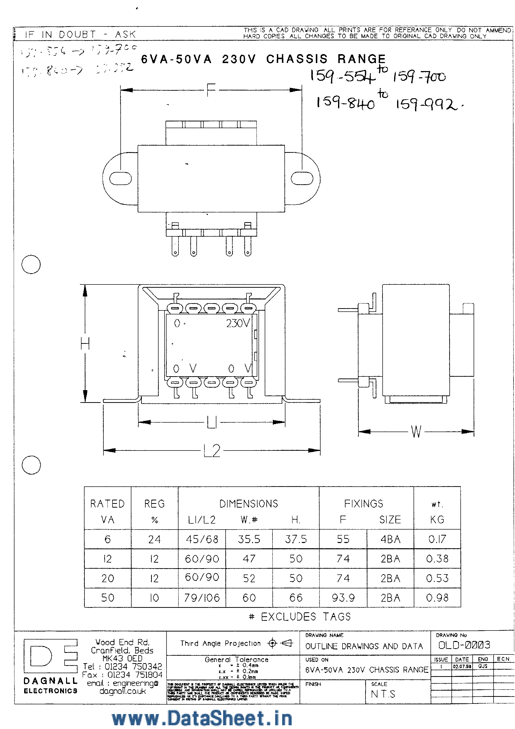 Datasheet D304x - Transformer 20va 2x 12v page 1