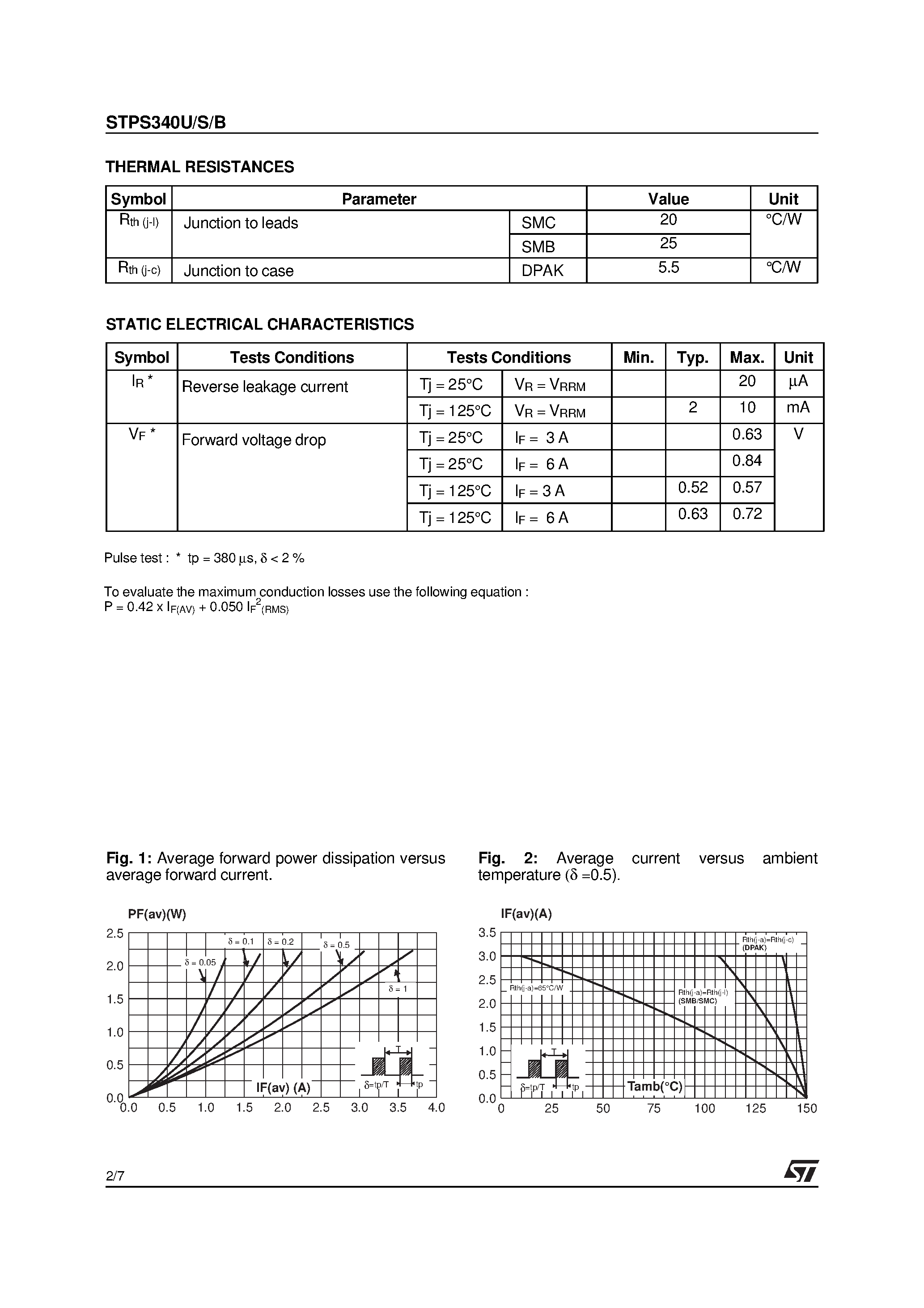 Datasheet STPS340B - (STPS340U/S/B) POWER SCHOTTKY RECTIFIER page 2