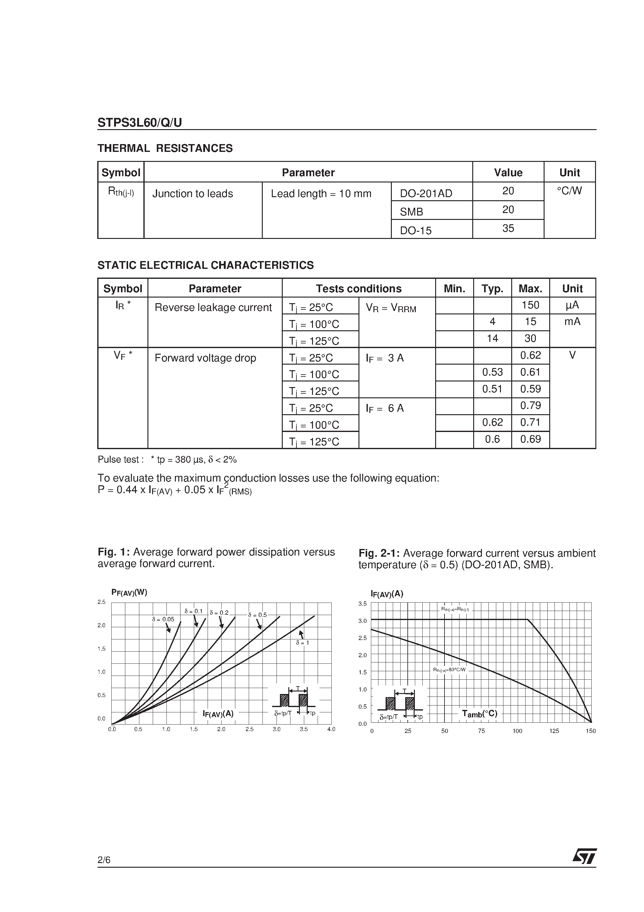 Datasheet STPS3L60 - (STPS3L60/Q/U) POWER SCHOTTKY RECTIFIER page 2