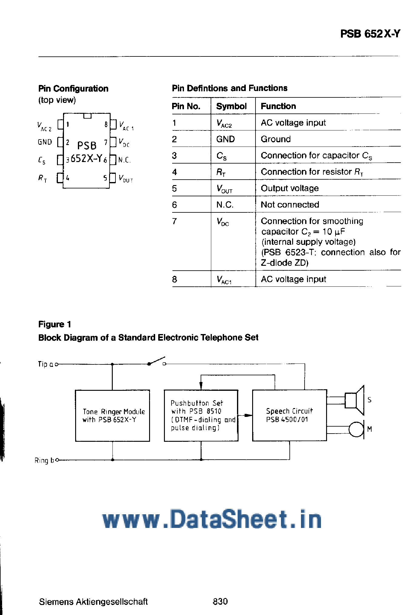 Datasheet PSB6520 - (PSB652x-y) Tone Ringer page 2