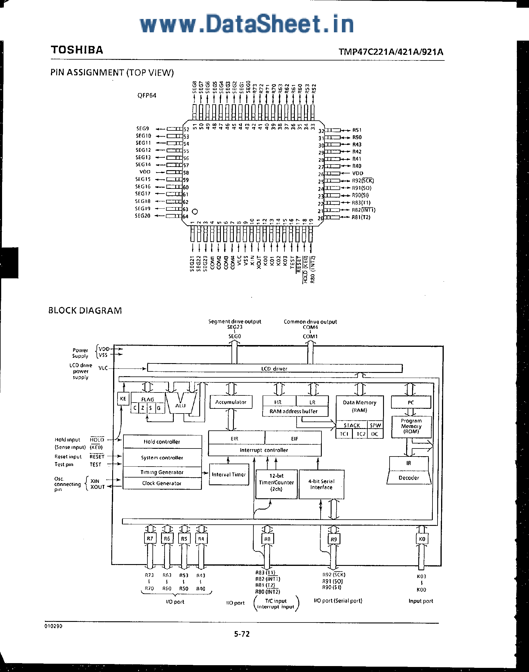 Datasheet TMP47C221AF - (TMP47C421AF / TMP47C221AF) CMOS 4-Bit MicroController page 2